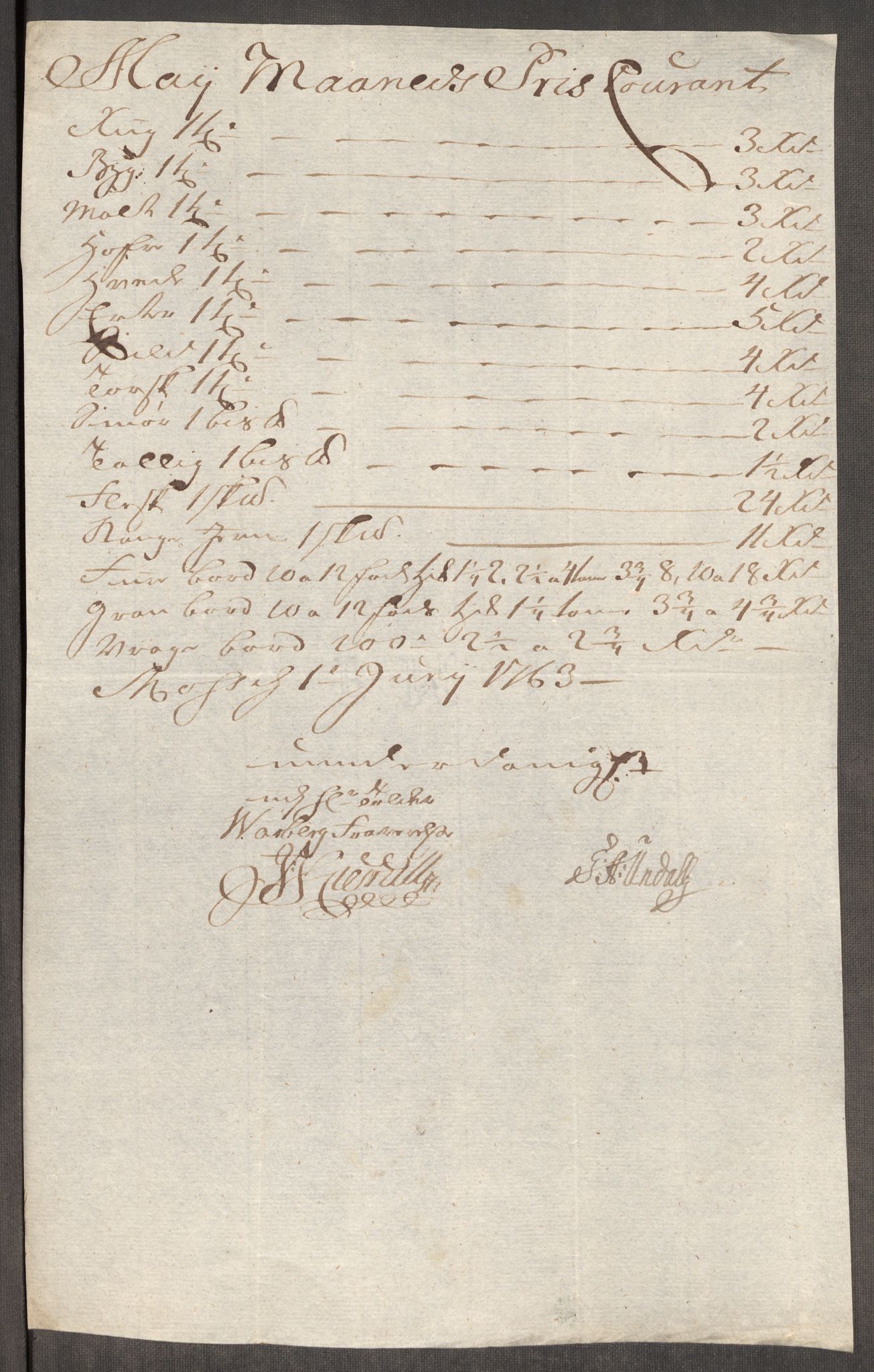 Rentekammeret inntil 1814, Realistisk ordnet avdeling, AV/RA-EA-4070/Oe/L0007: [Ø1]: Priskuranter, 1761-1763, p. 590