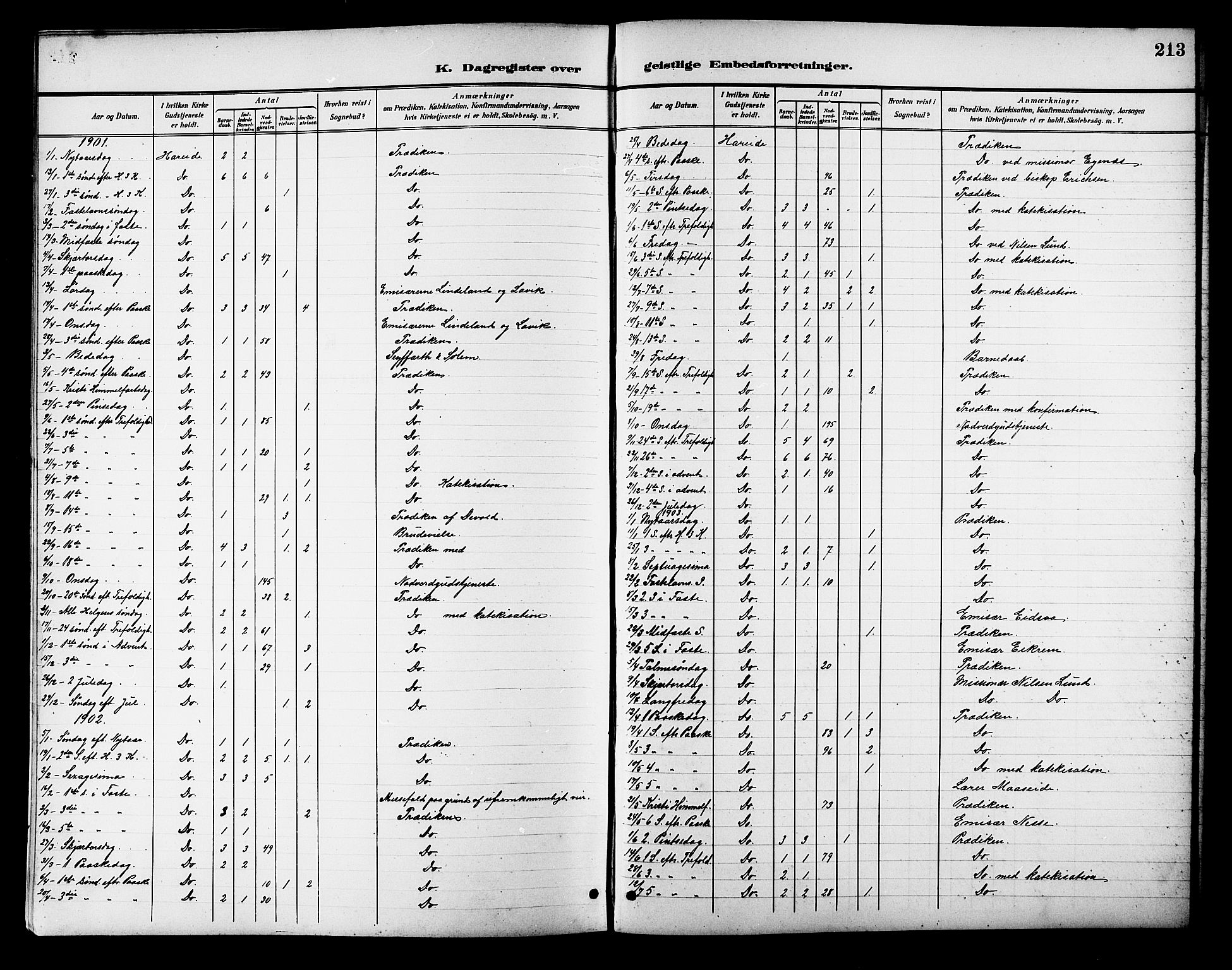 Ministerialprotokoller, klokkerbøker og fødselsregistre - Møre og Romsdal, AV/SAT-A-1454/510/L0126: Parish register (copy) no. 510C03, 1900-1922, p. 213