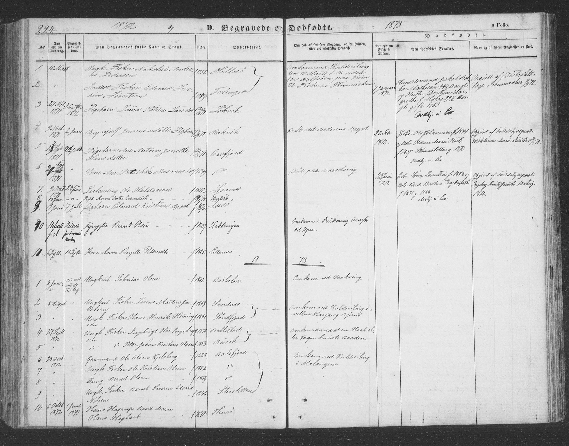 Lenvik sokneprestembete, SATØ/S-1310/H/Ha/Hab/L0020klokker: Parish register (copy) no. 20, 1855-1883, p. 224