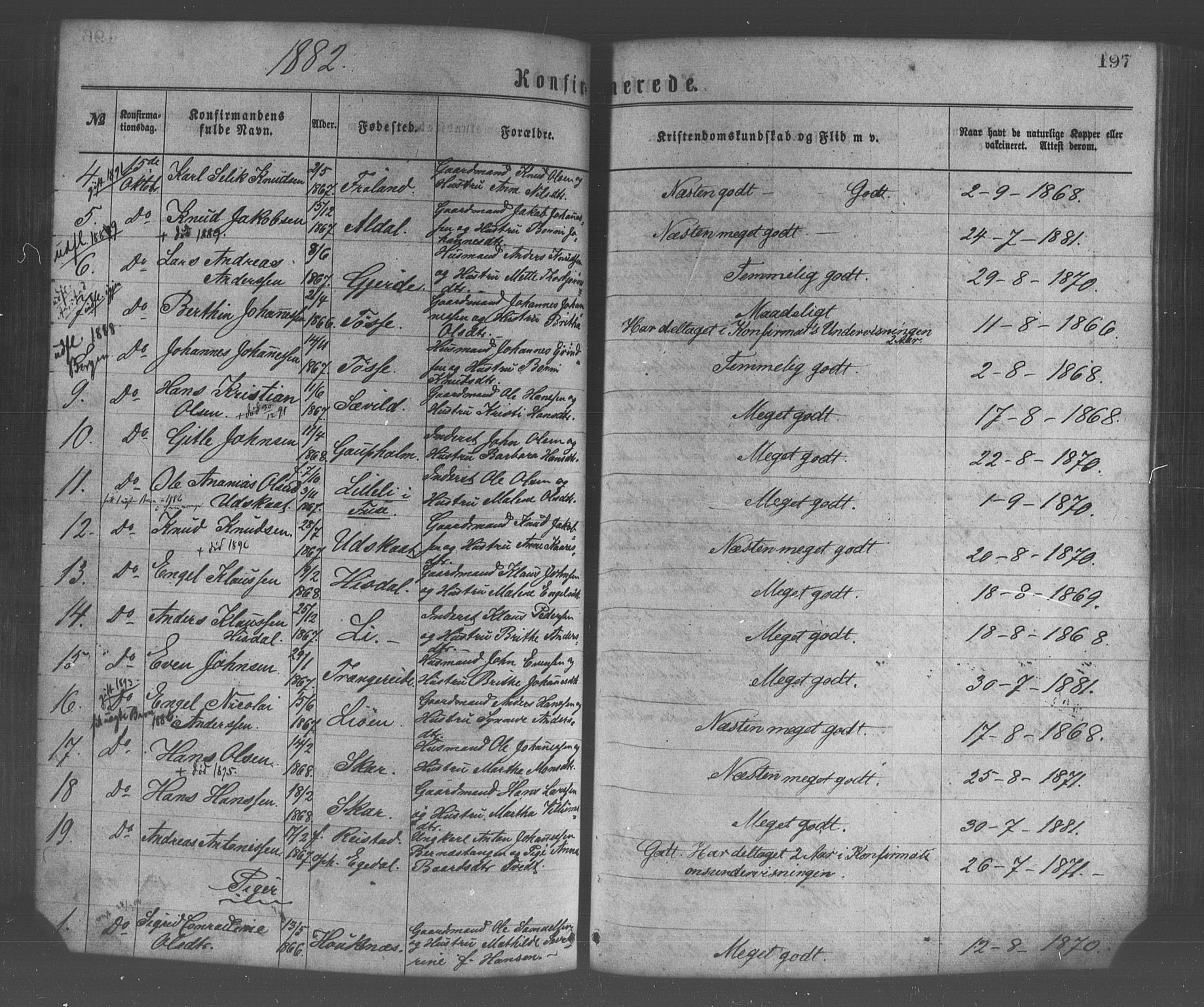 Os sokneprestembete, SAB/A-99929: Parish register (official) no. A 18, 1874-1884, p. 197