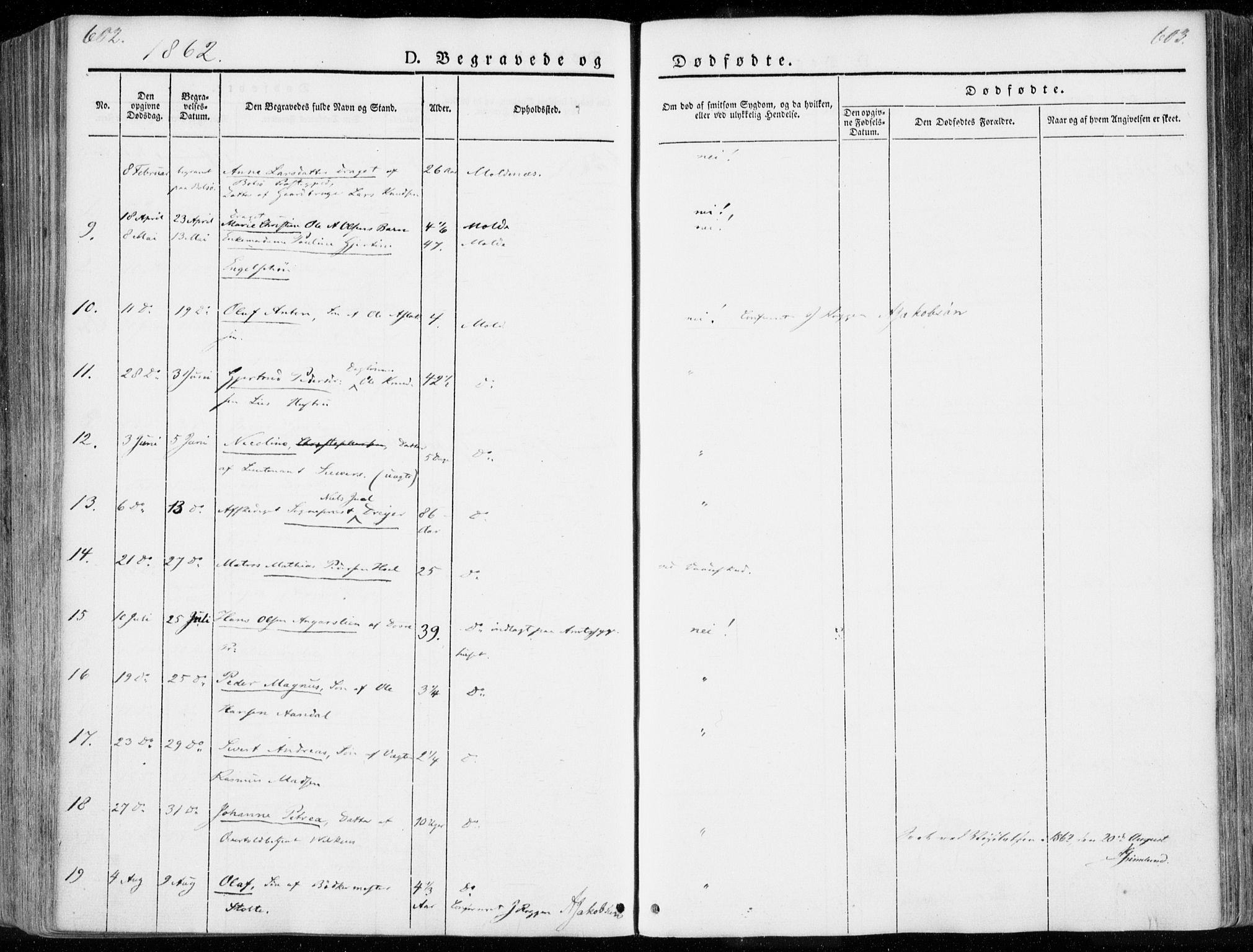 Ministerialprotokoller, klokkerbøker og fødselsregistre - Møre og Romsdal, SAT/A-1454/558/L0689: Parish register (official) no. 558A03, 1843-1872, p. 602-603