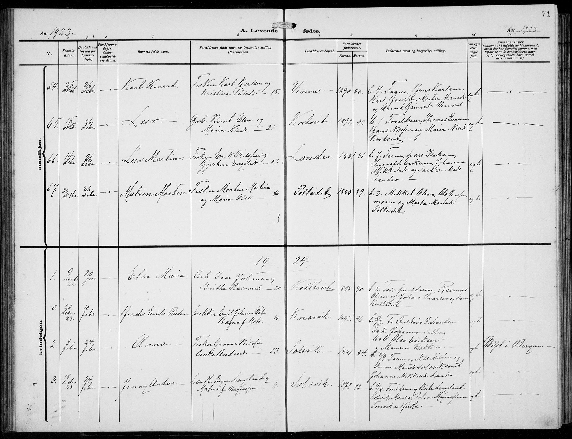 Fjell sokneprestembete, AV/SAB-A-75301/H/Hab: Parish register (copy) no. A  6, 1918-1936, p. 71