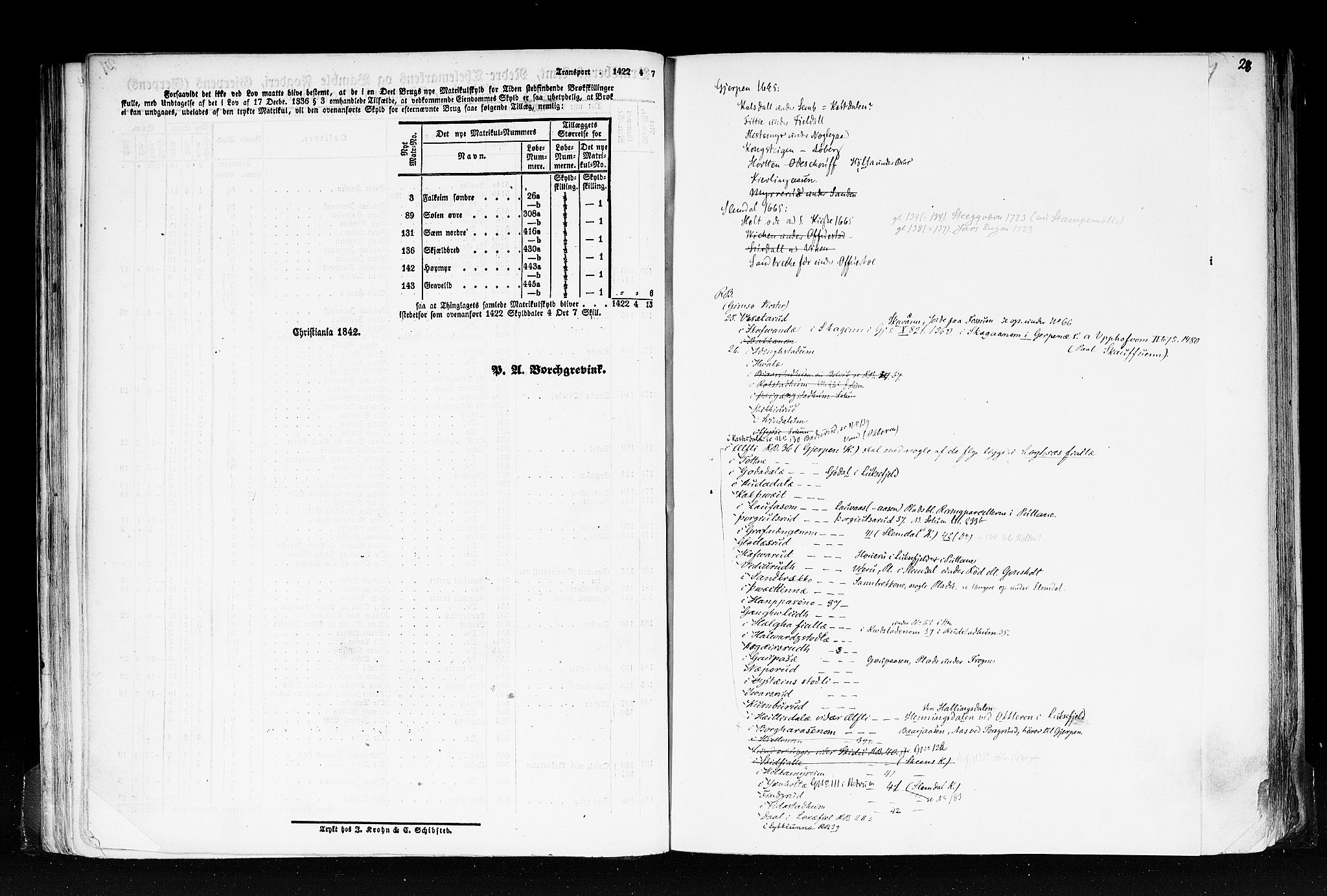 Rygh, AV/RA-PA-0034/F/Fb/L0007: Matrikkelen for 1838 - Bratsberg amt (Telemark fylke), 1838, p. 27b