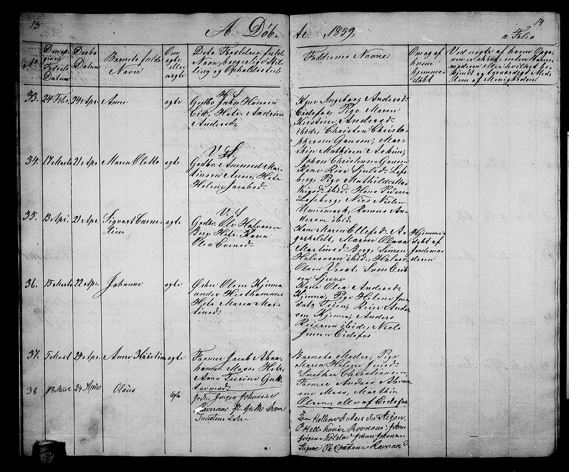 Hof kirkebøker, AV/SAKO-A-64/G/Ga/L0002: Parish register (copy) no. I 2, 1859-1873, p. 13-14