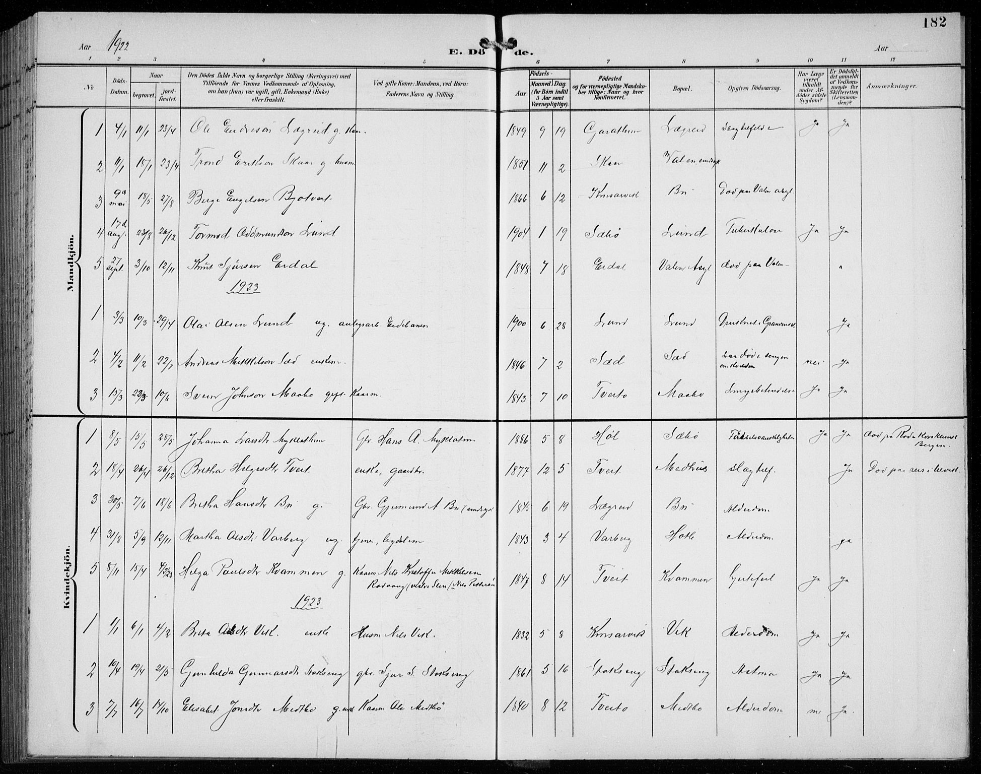 Ullensvang sokneprestembete, SAB/A-78701/H/Hab: Parish register (copy) no. C  3, 1899-1932, p. 182