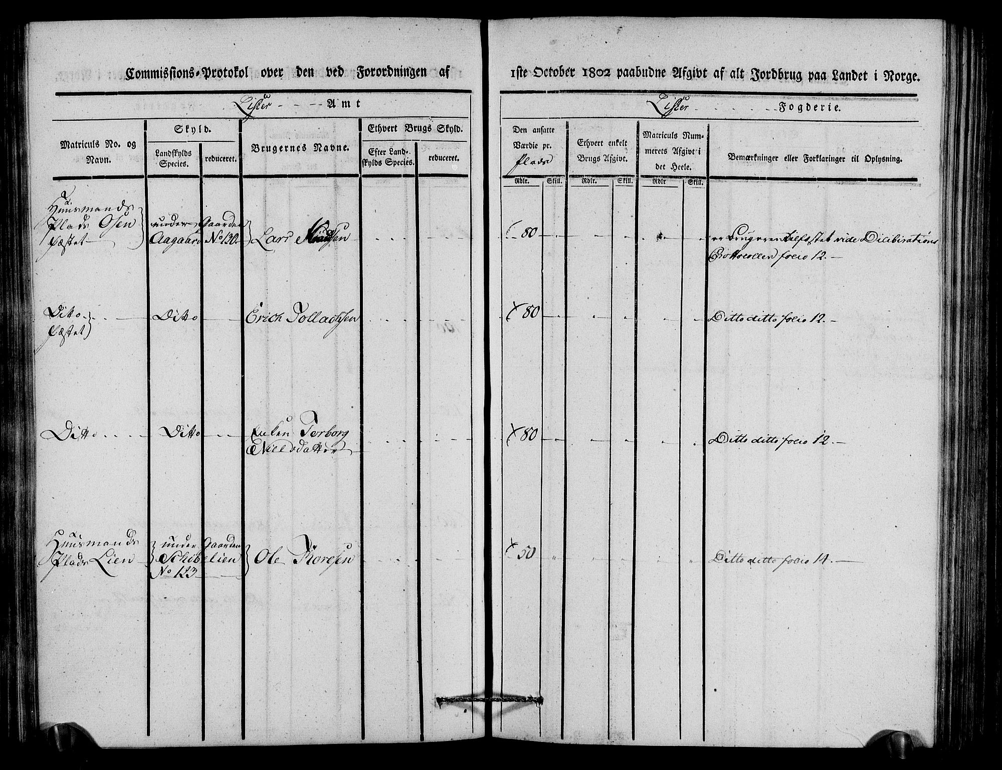 Rentekammeret inntil 1814, Realistisk ordnet avdeling, AV/RA-EA-4070/N/Ne/Nea/L0092: Lista fogderi. Kommisjonsprotokoll "Nr. 1", for Hidra, Nes, Bakke, Tonstad, Gyland, Feda og Liknes sogn, 1803, p. 135