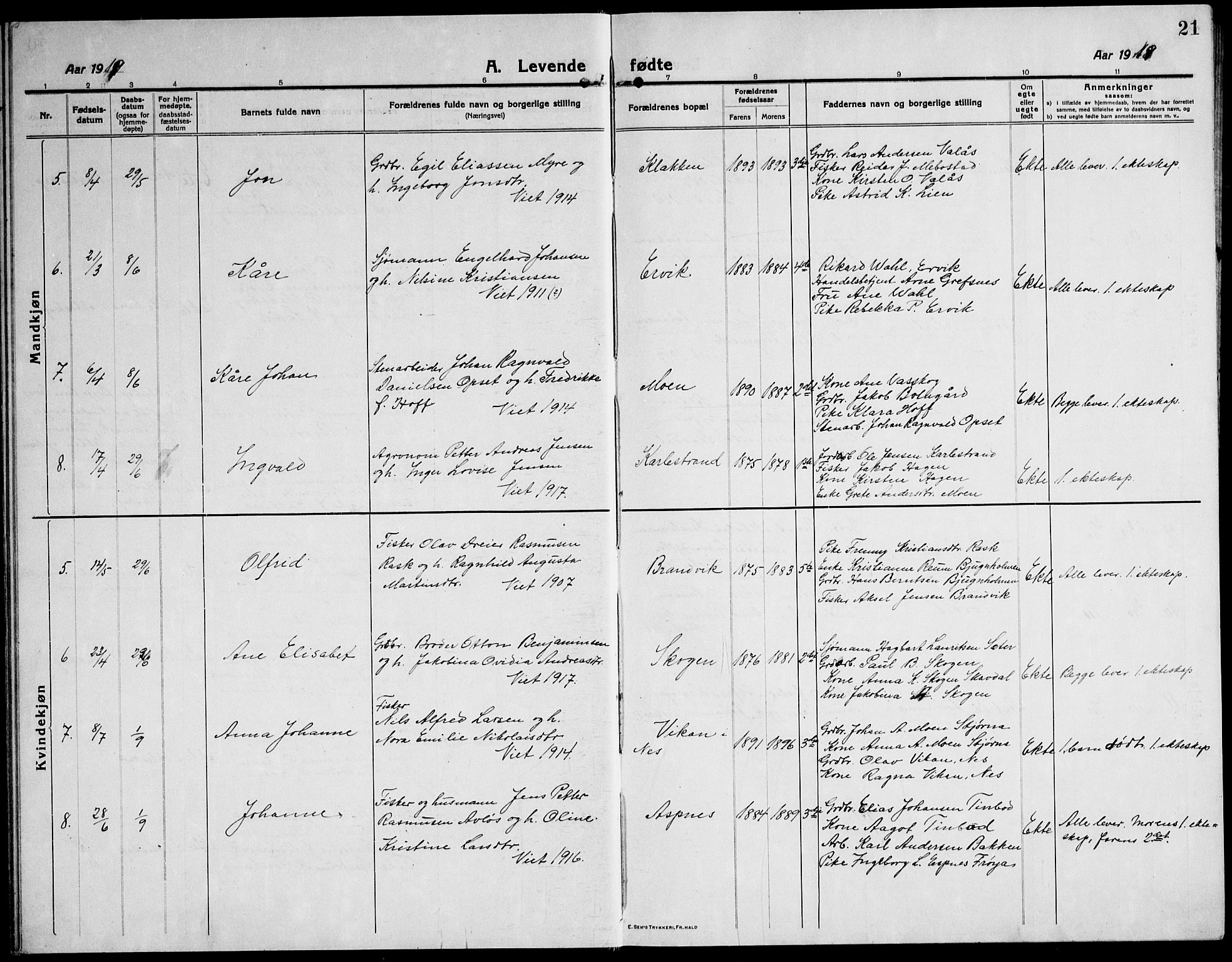 Ministerialprotokoller, klokkerbøker og fødselsregistre - Sør-Trøndelag, SAT/A-1456/651/L0648: Parish register (copy) no. 651C02, 1915-1945, p. 21