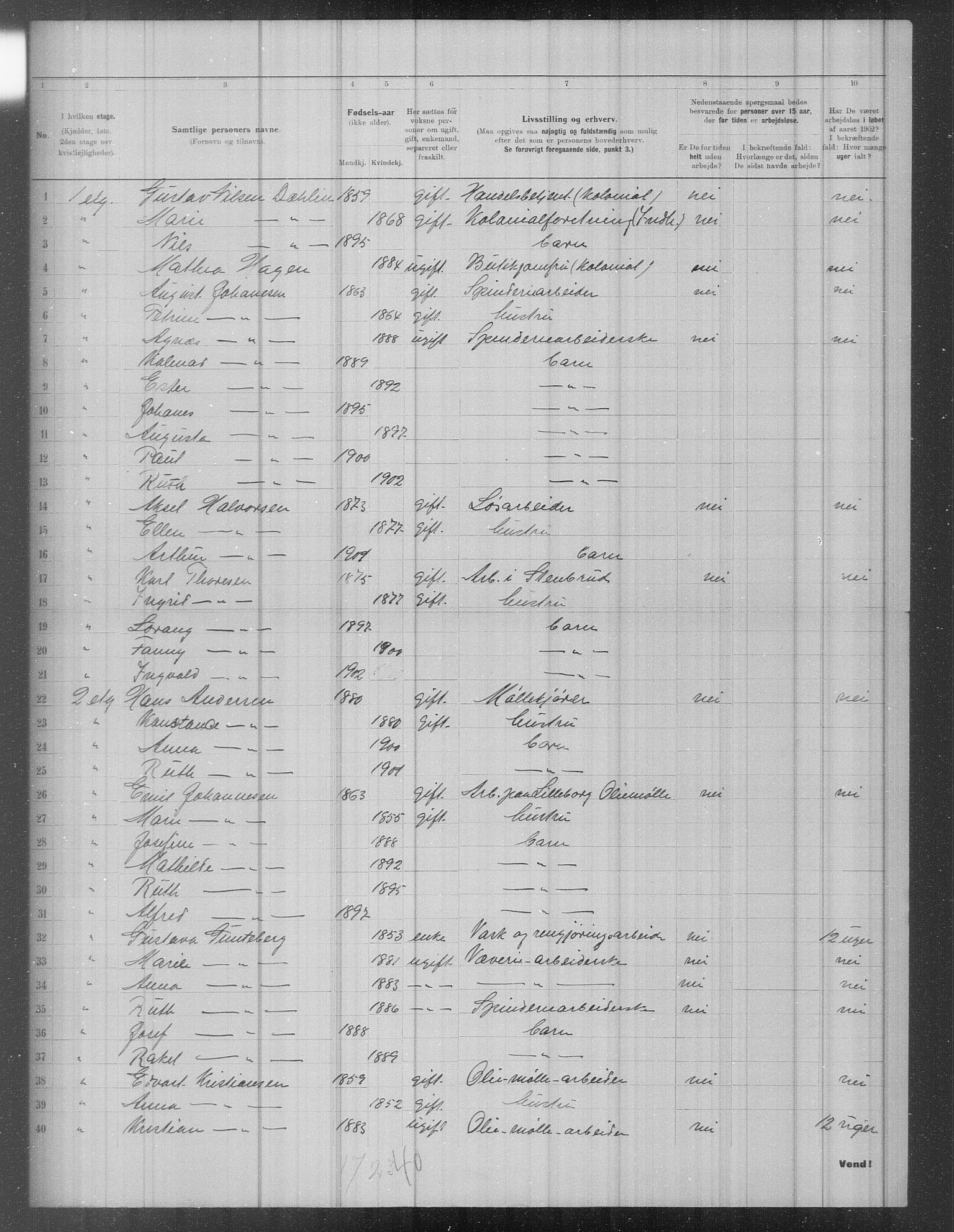 OBA, Municipal Census 1902 for Kristiania, 1902, p. 782