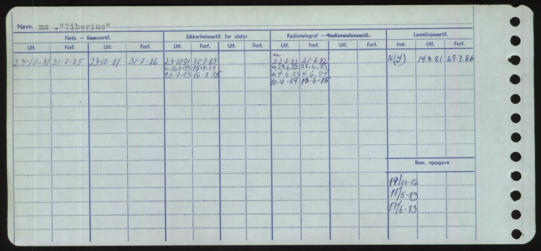 Sjøfartsdirektoratet med forløpere, Skipsmålingen, AV/RA-S-1627/H/Hd/L0039: Fartøy, Ti-Tø, p. 4