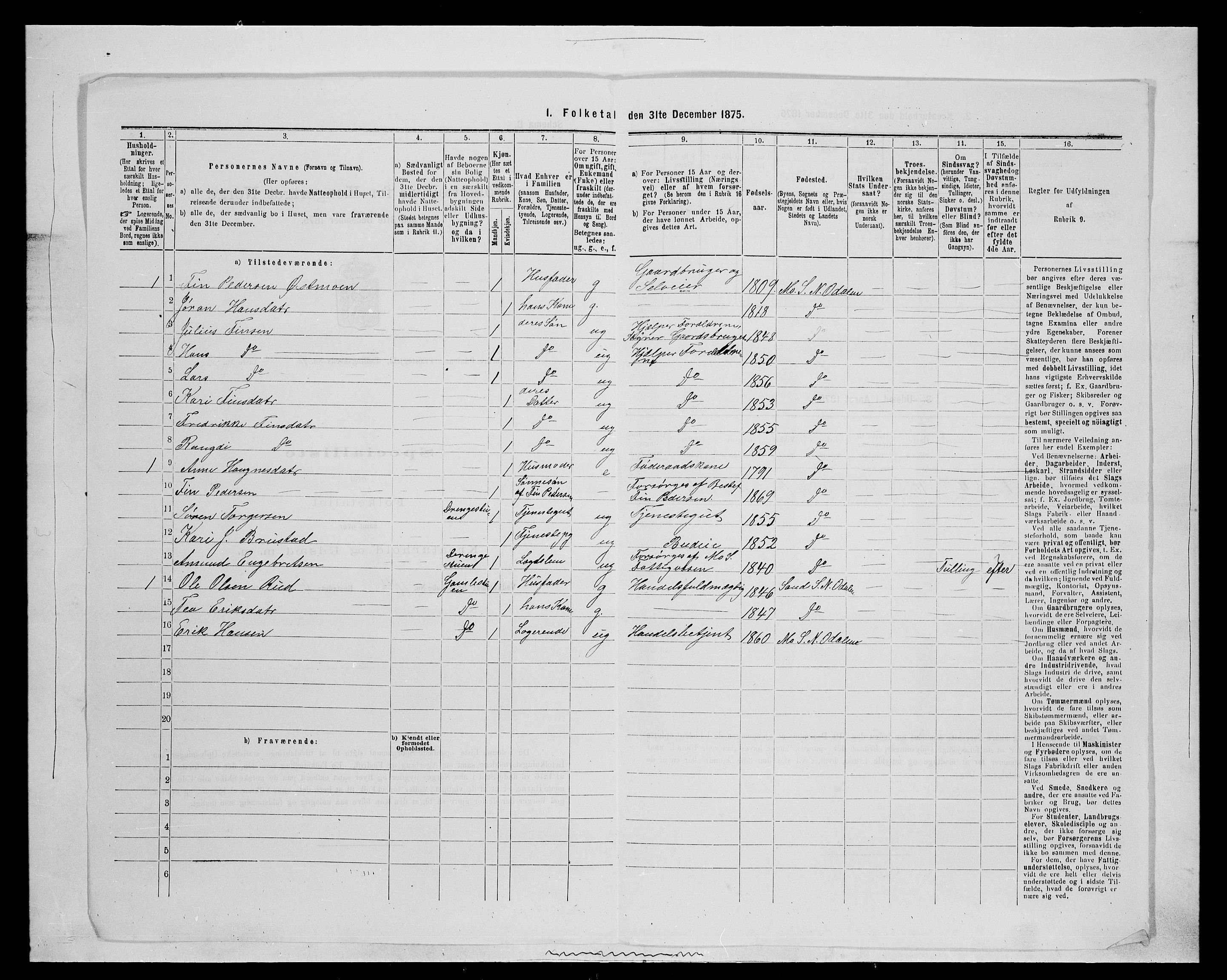 SAH, 1875 census for 0418P Nord-Odal, 1875, p. 944