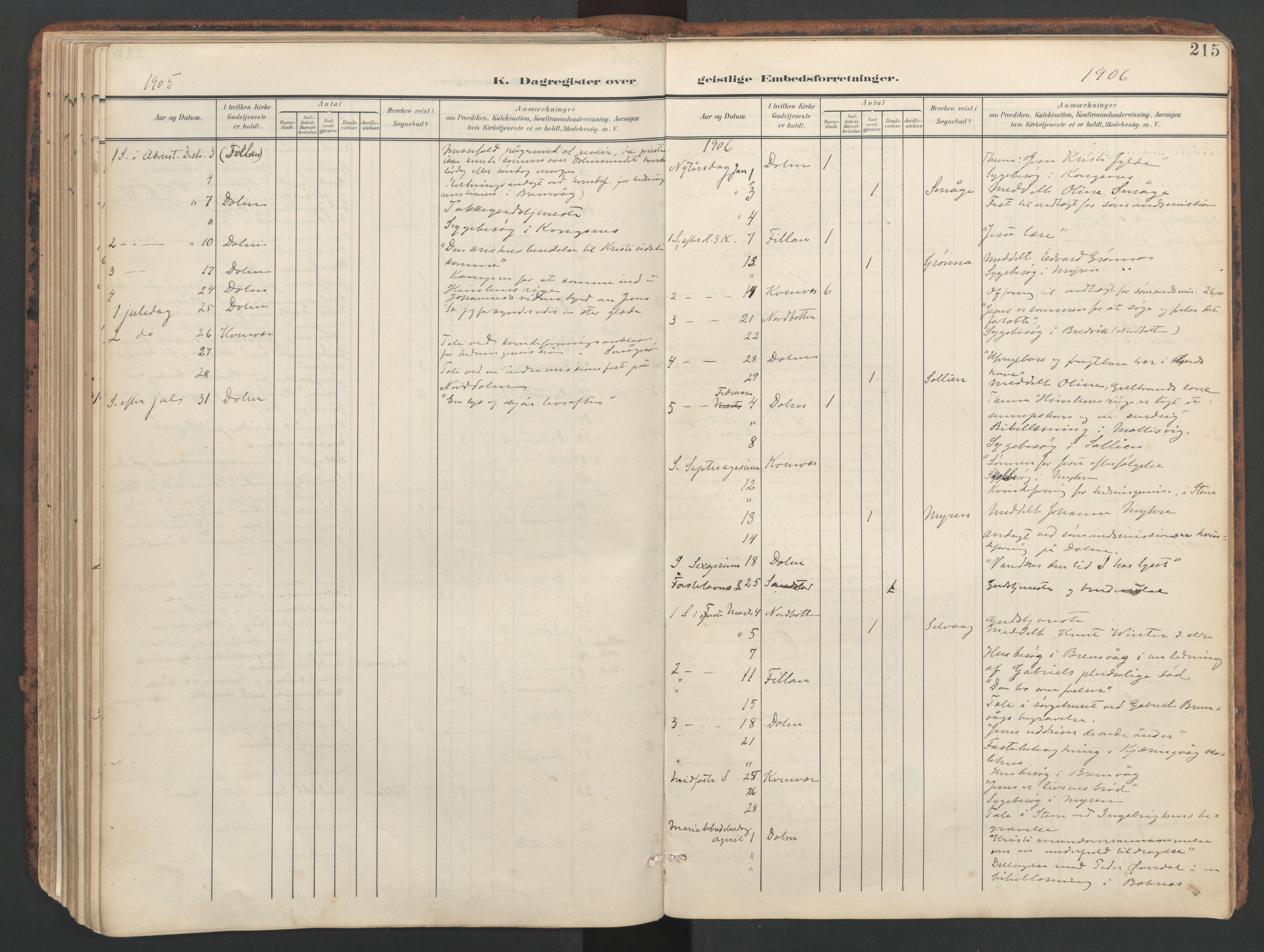 Ministerialprotokoller, klokkerbøker og fødselsregistre - Sør-Trøndelag, SAT/A-1456/634/L0537: Parish register (official) no. 634A13, 1896-1922, p. 215