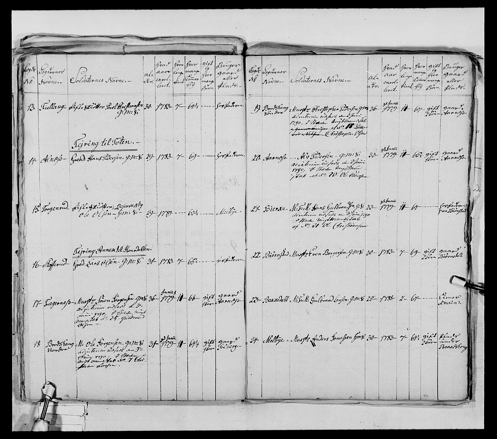 Generalitets- og kommissariatskollegiet, Det kongelige norske kommissariatskollegium, AV/RA-EA-5420/E/Eh/L0031a: Nordafjelske gevorbne infanteriregiment, 1769-1800, p. 144