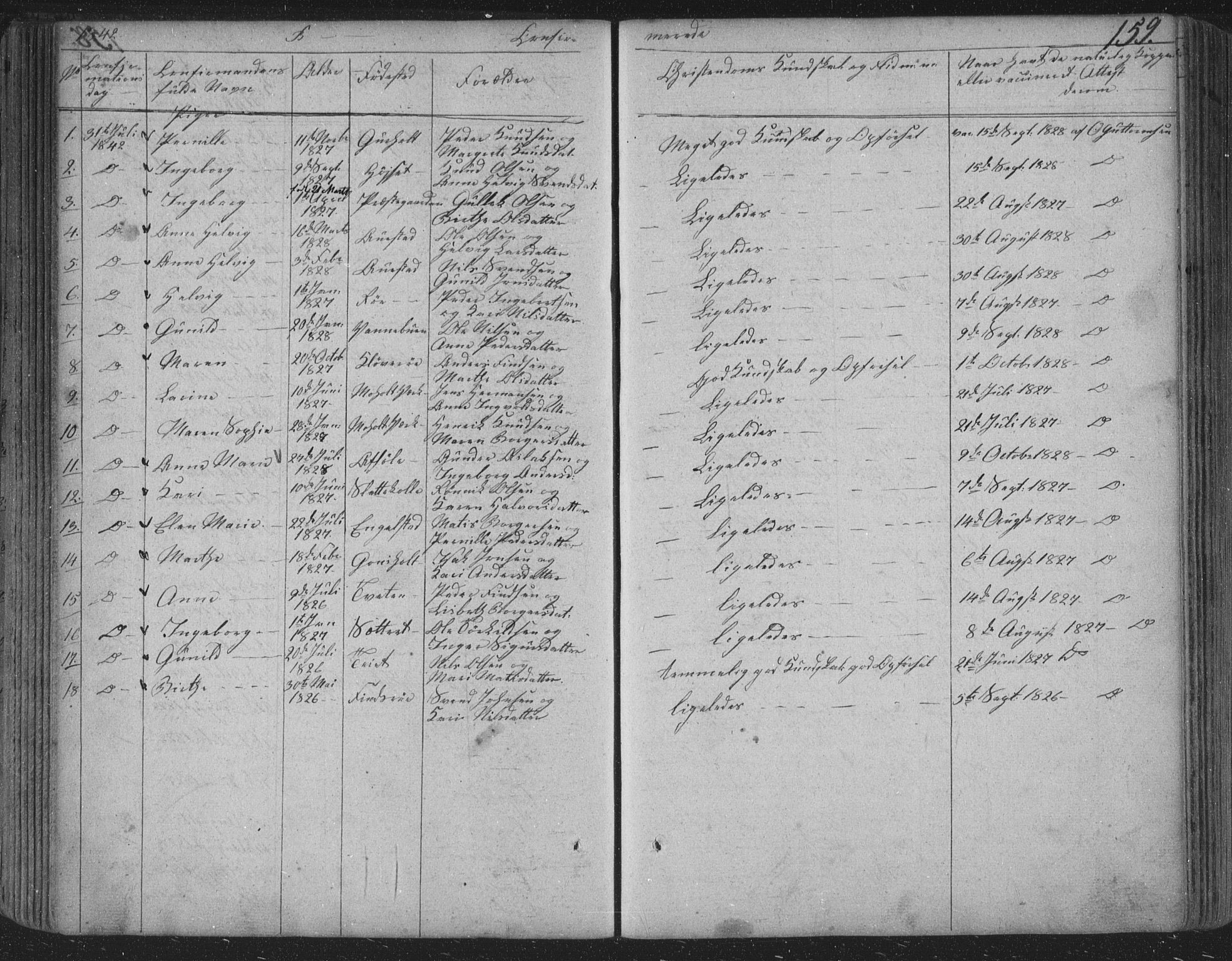Siljan kirkebøker, SAKO/A-300/F/Fa/L0001: Parish register (official) no. 1, 1831-1870, p. 159