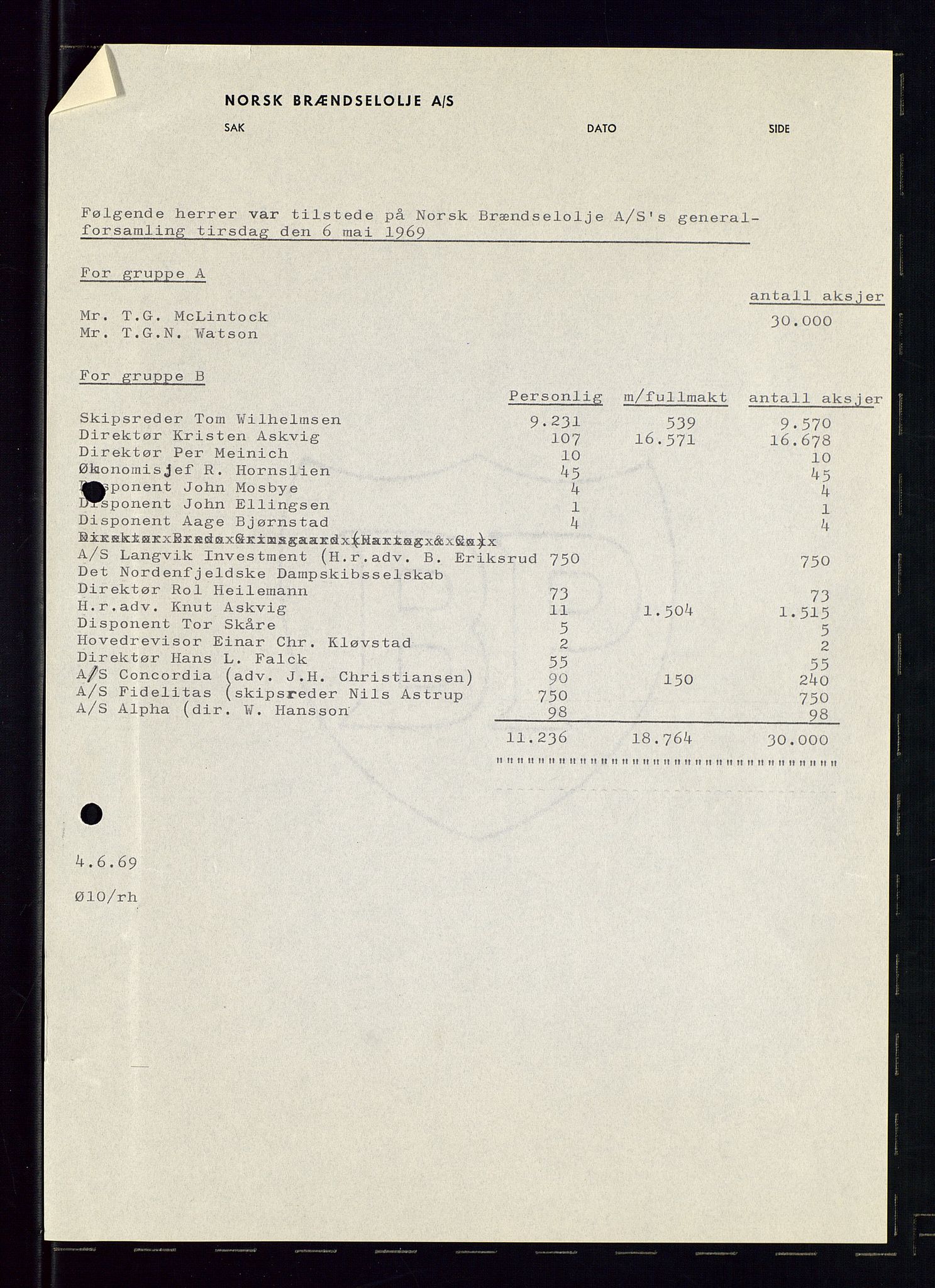 PA 1544 - Norsk Brændselolje A/S, AV/SAST-A-101965/1/A/Aa/L0009/0003: Generalforsamling  / Generalforsamling 1969, 1970, 1973, 1969-1973, p. 4