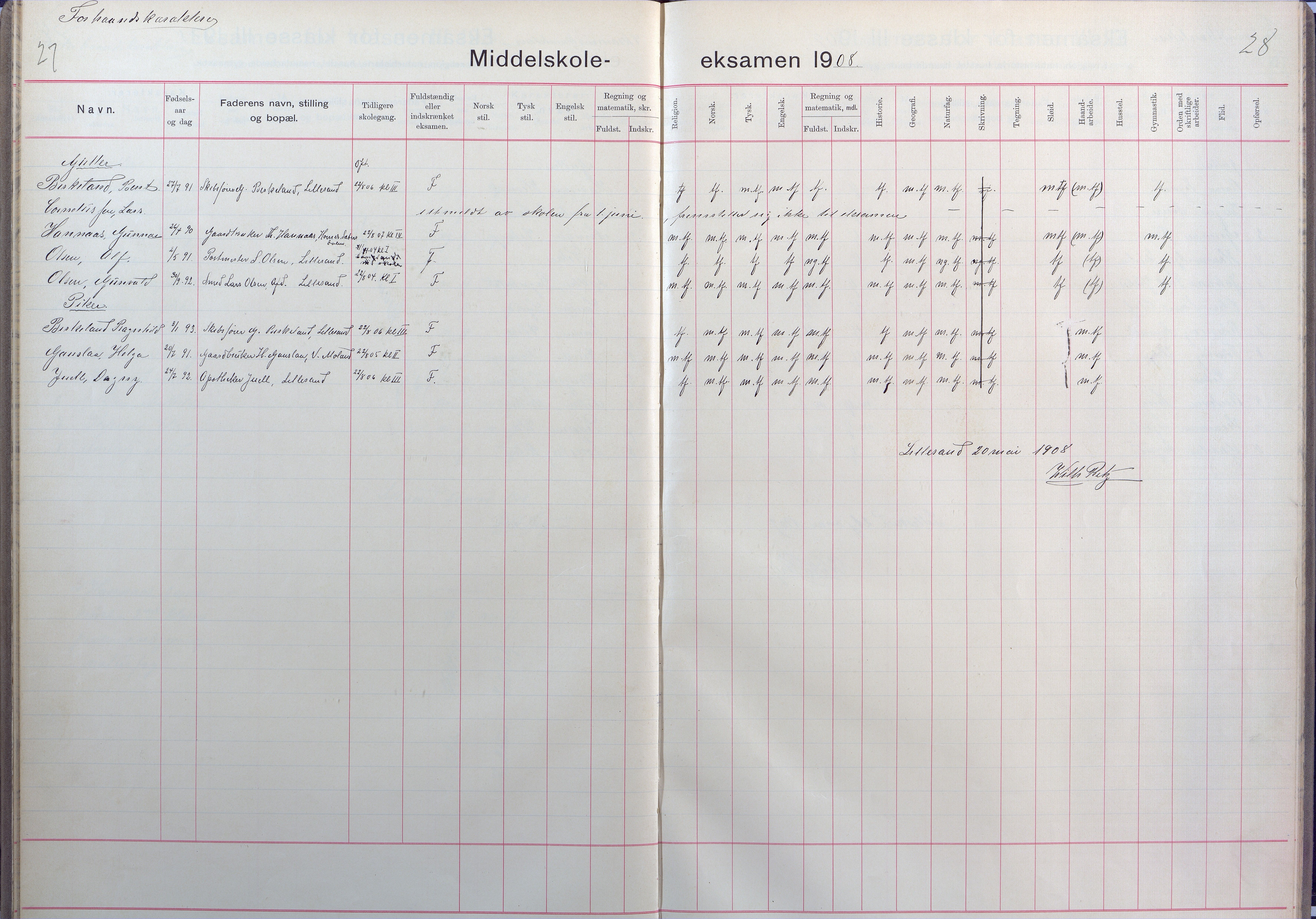 Lillesand kommune, AAKS/KA0926-PK/2/03/L0025: Lillesand Communale Middelskole - Eksamensprotokoll for Lillesands komm. Middelskolen. Forhåndskarakterer 3. og 2. kl., 1901-1932, p. 27-28