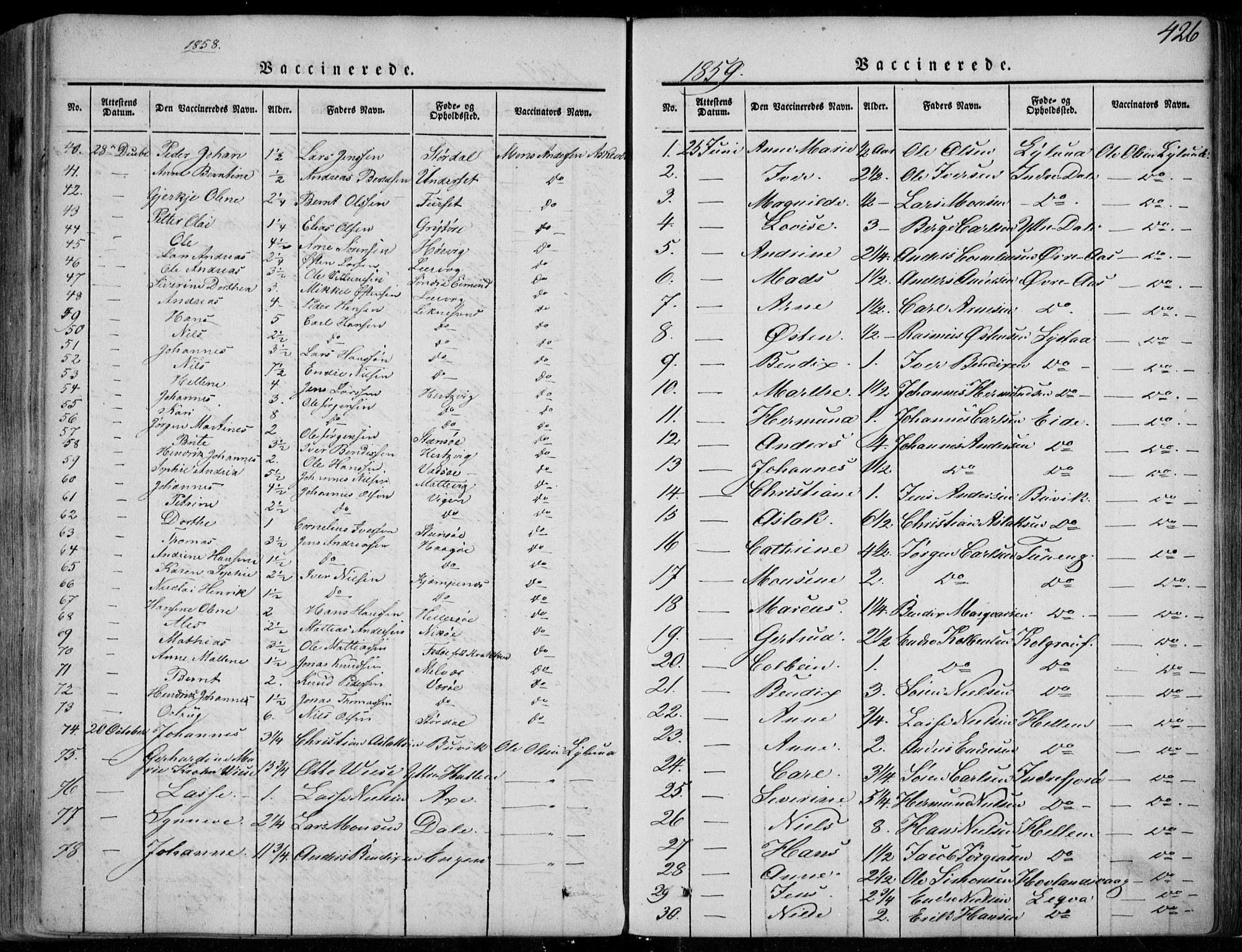 Askvoll sokneprestembete, AV/SAB-A-79501/H/Haa/Haaa/L0011/0002: Parish register (official) no. A 11 II, 1845-1878, p. 426