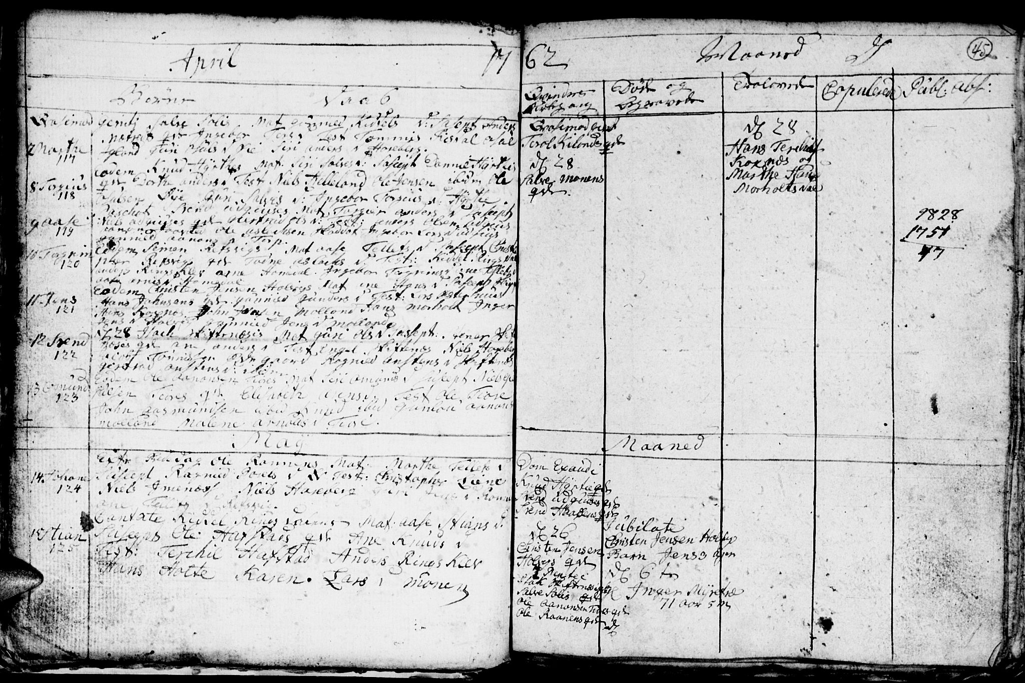 Hommedal sokneprestkontor, AV/SAK-1111-0023/F/Fb/Fbb/L0001: Parish register (copy) no. B 1, 1753-1791, p. 45