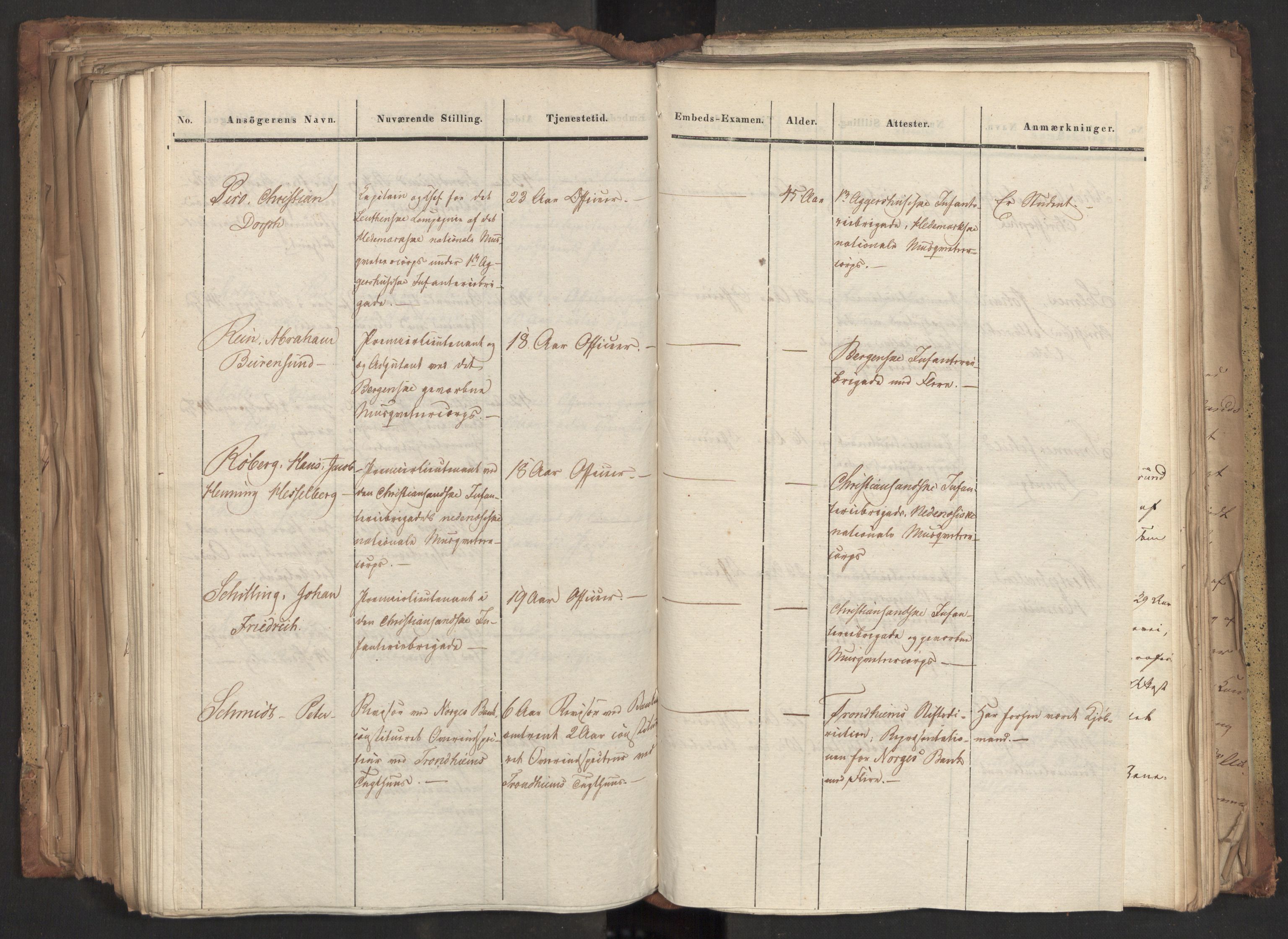 Statsrådsavdelingen i Stockholm, RA/S-1003/D/Da/L0074: Regjeringsinnstillinger nr. 1700-1839, 1831, p. 286