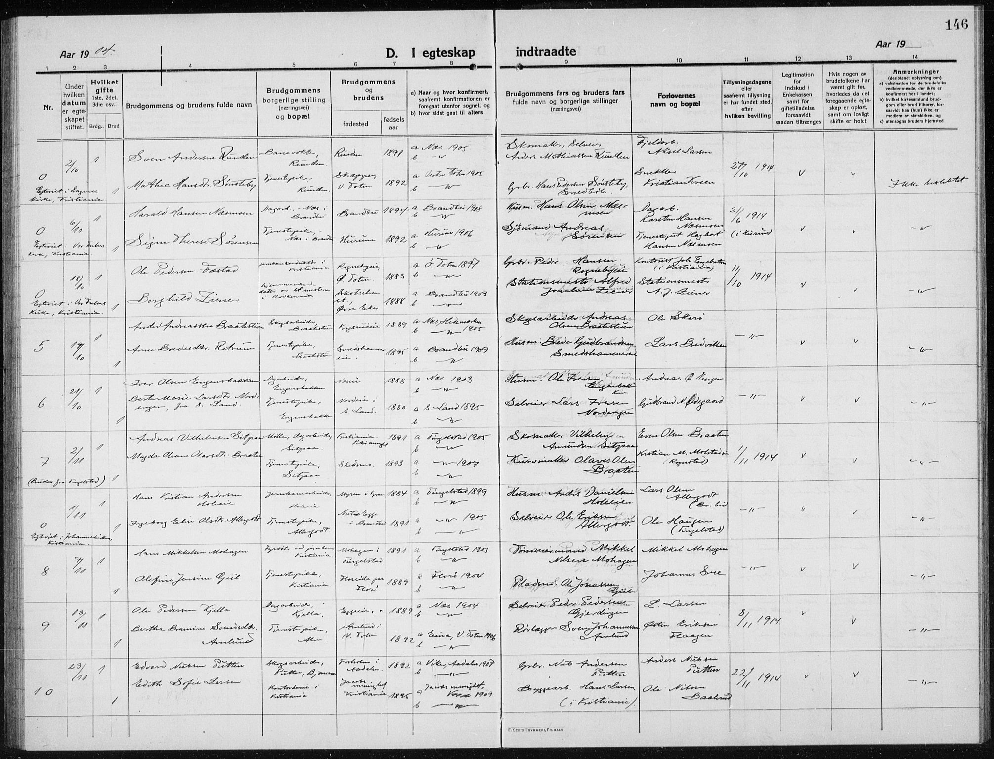 Brandbu prestekontor, AV/SAH-PREST-114/H/Ha/Hab/L0001: Parish register (copy) no. 1, 1914-1937, p. 146