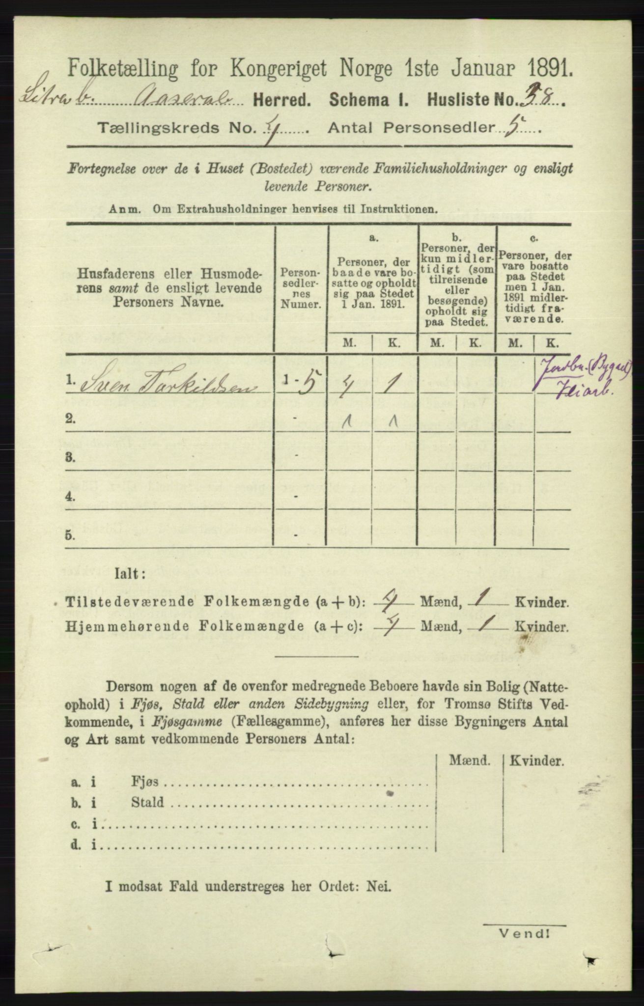 RA, 1891 census for 1026 Åseral, 1891, p. 1159