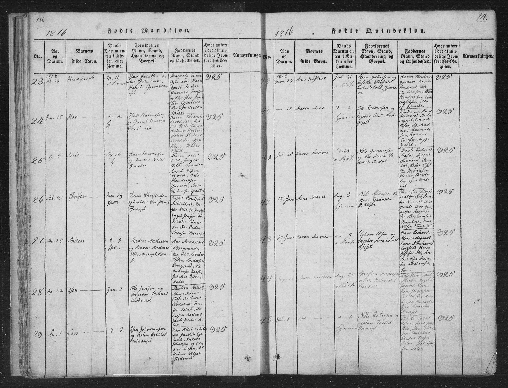 Solum kirkebøker, SAKO/A-306/F/Fa/L0004: Parish register (official) no. I 4, 1814-1833, p. 14