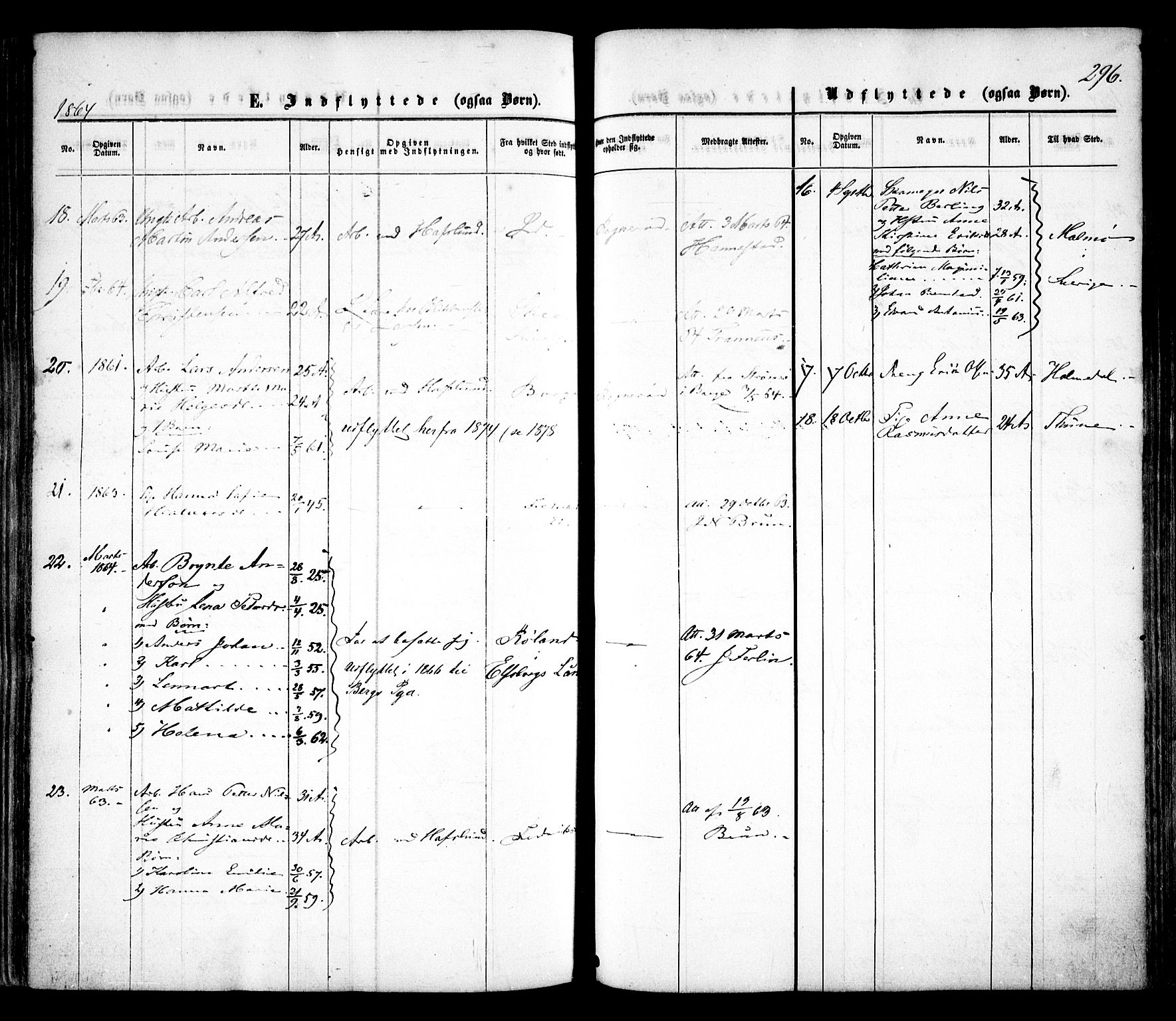 Sarpsborg prestekontor Kirkebøker, AV/SAO-A-2006/F/Fa/L0001: Parish register (official) no. 1, 1859-1868, p. 296