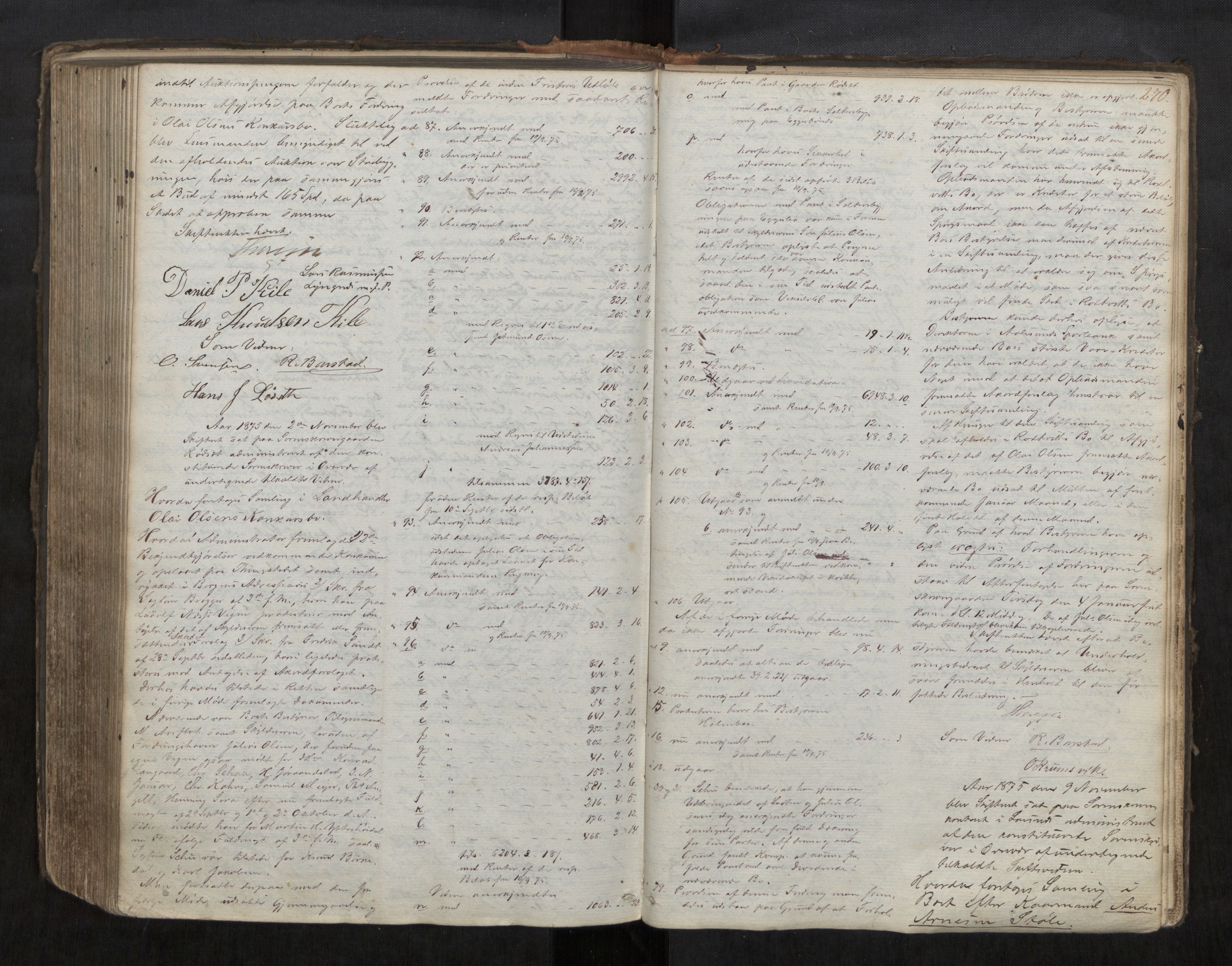 Søre Sunnmøre sorenskriveri, AV/SAT-A-4122/1/3/3B/L0003: Skiftebehandlings- / Skifteforhandlingsprotokollar, 1861-1876, p. 270