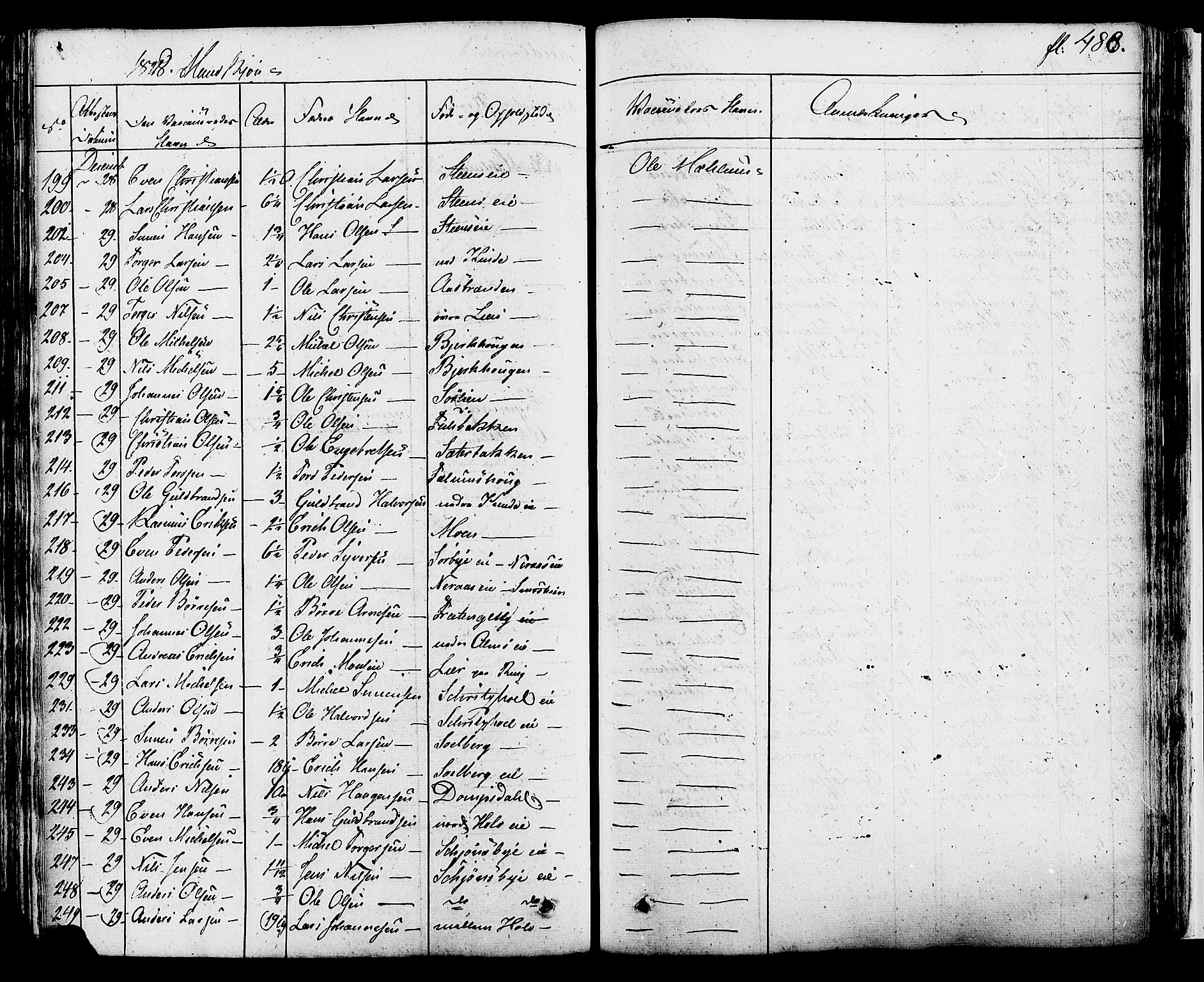 Ringsaker prestekontor, SAH/PREST-014/K/Ka/L0007: Parish register (official) no. 7B, 1826-1837, p. 488
