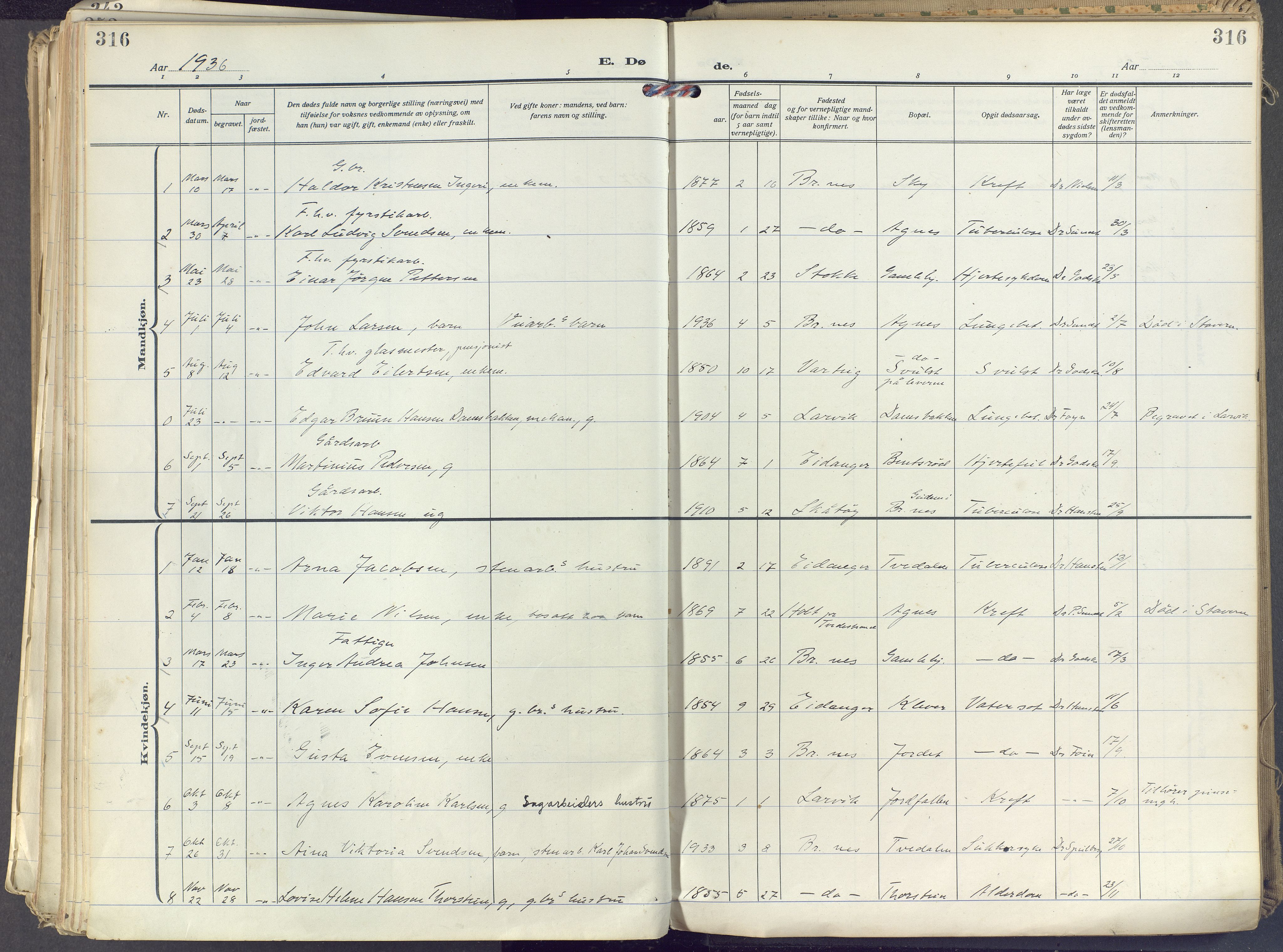 Brunlanes kirkebøker, AV/SAKO-A-342/F/Fc/L0004: Parish register (official) no. III 4, 1923-1943, p. 316