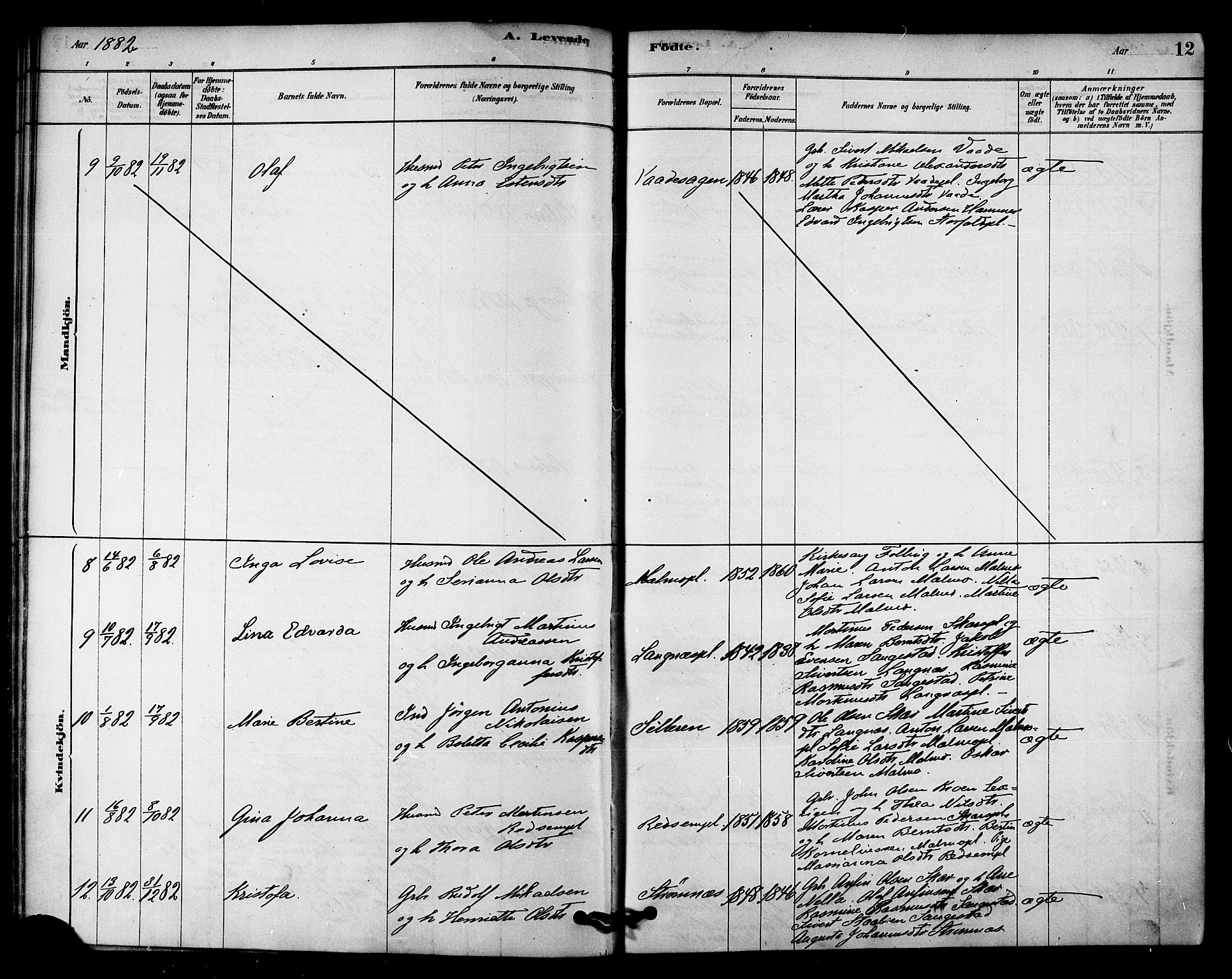 Ministerialprotokoller, klokkerbøker og fødselsregistre - Nord-Trøndelag, SAT/A-1458/745/L0429: Parish register (official) no. 745A01, 1878-1894, p. 12