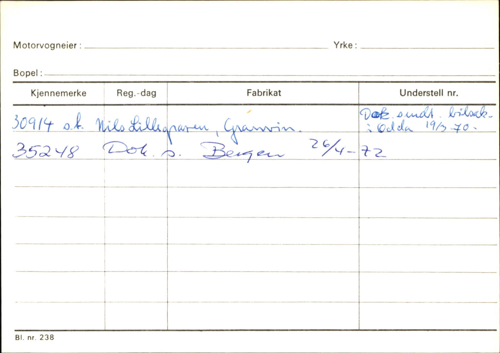 Statens vegvesen, Sogn og Fjordane vegkontor, SAB/A-5301/4/F/L0131: Eigarregister Høyanger P-Å. Stryn S-Å, 1945-1975, p. 1122