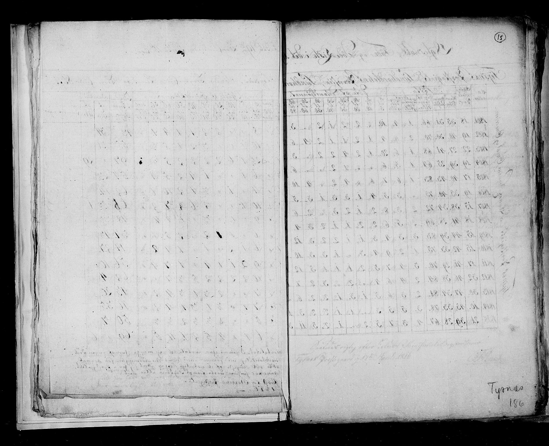 RA, Census 1815, vol. 7: Bergen stift and Trondheim stift, 1815, p. 15