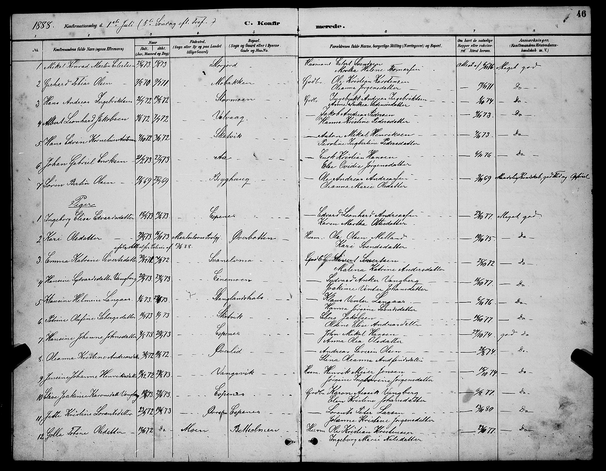 Tranøy sokneprestkontor, SATØ/S-1313/I/Ia/Iab/L0004klokker: Parish register (copy) no. 4, 1888-1901, p. 46
