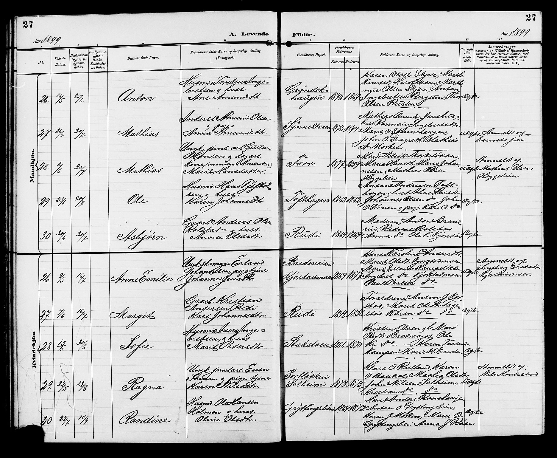 Sør-Fron prestekontor, AV/SAH-PREST-010/H/Ha/Hab/L0004: Parish register (copy) no. 4, 1896-1911, p. 27