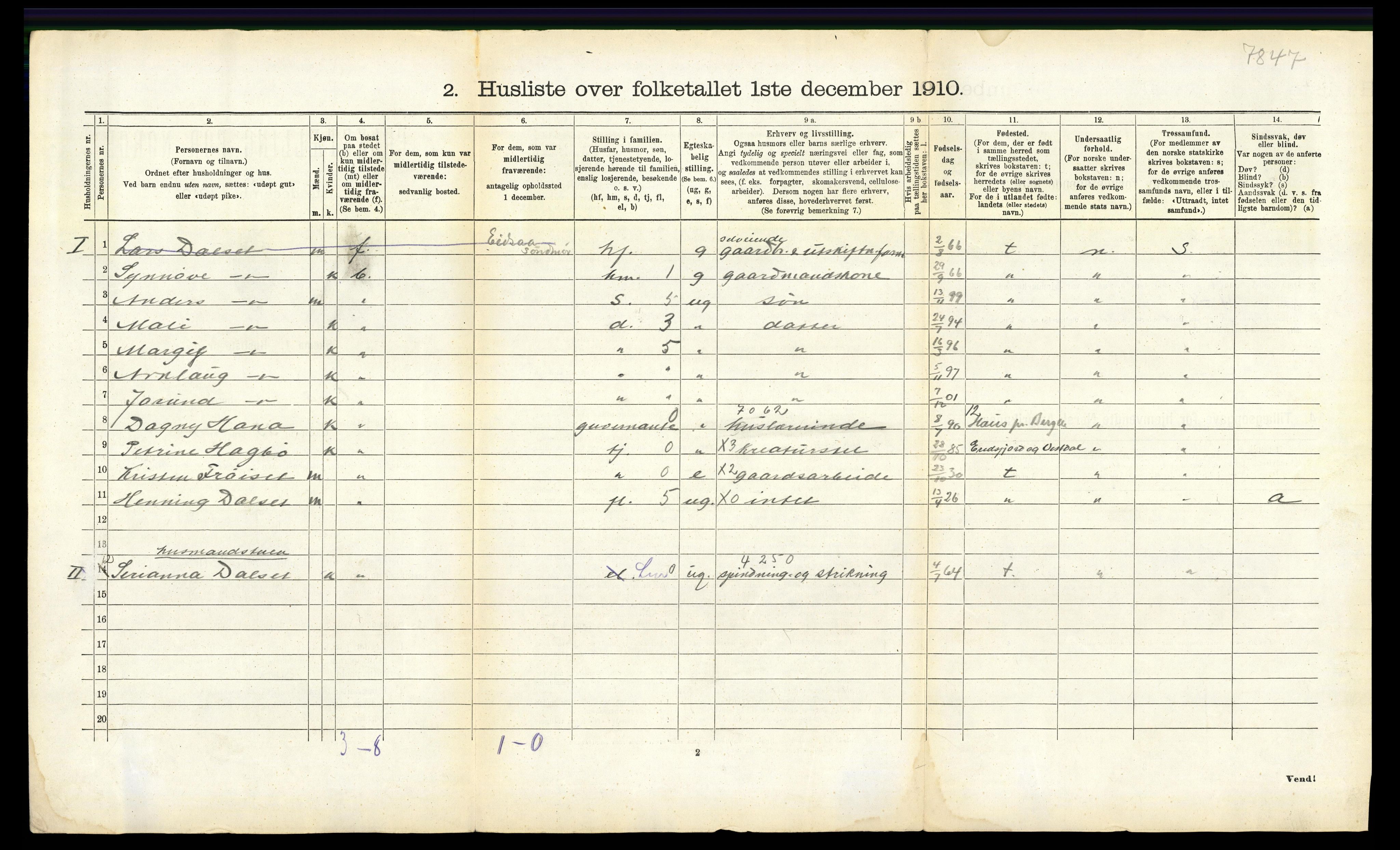 RA, 1910 census for Veøy, 1910, p. 625