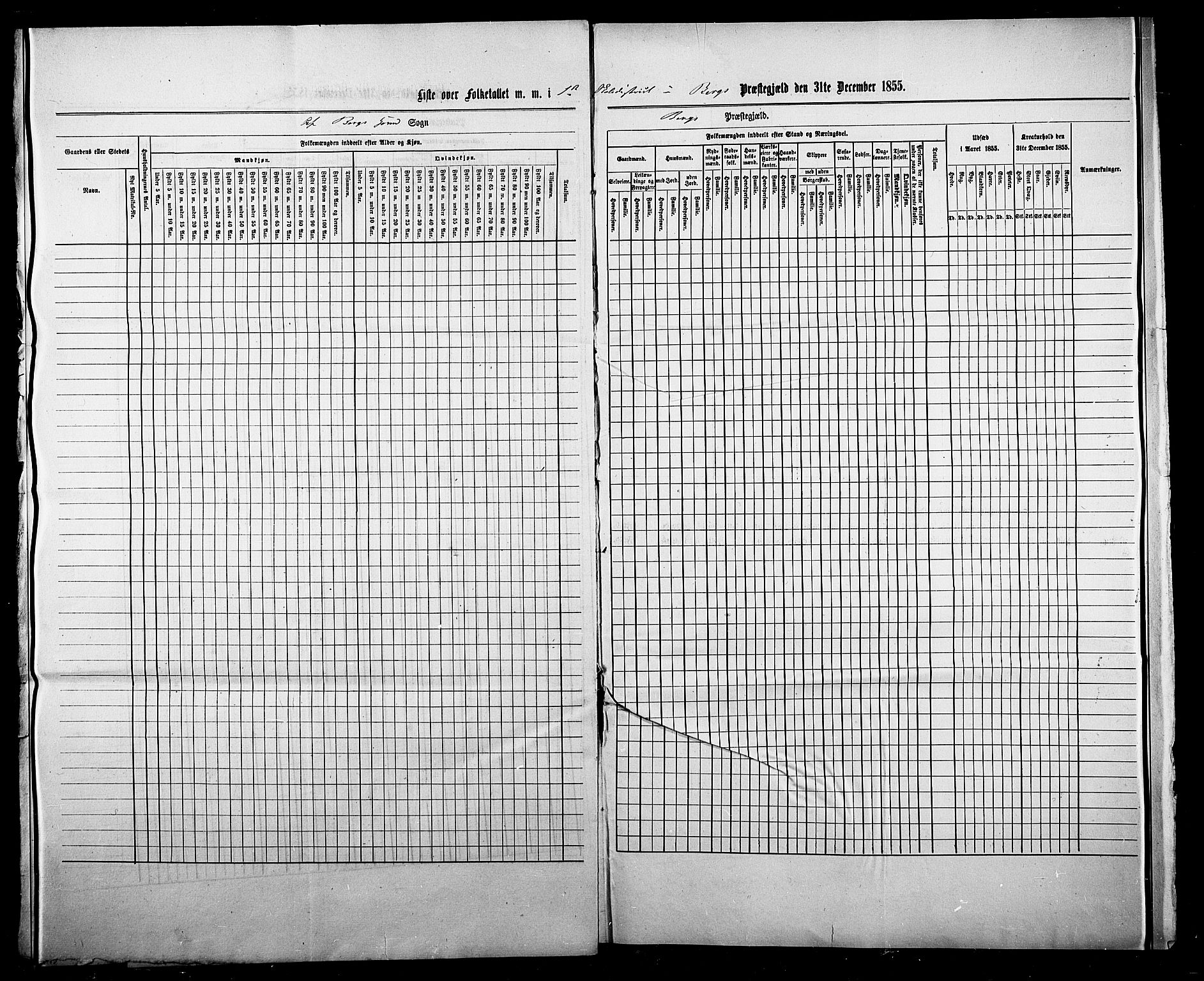 , Census 1855 for Berg, 1855, p. 4