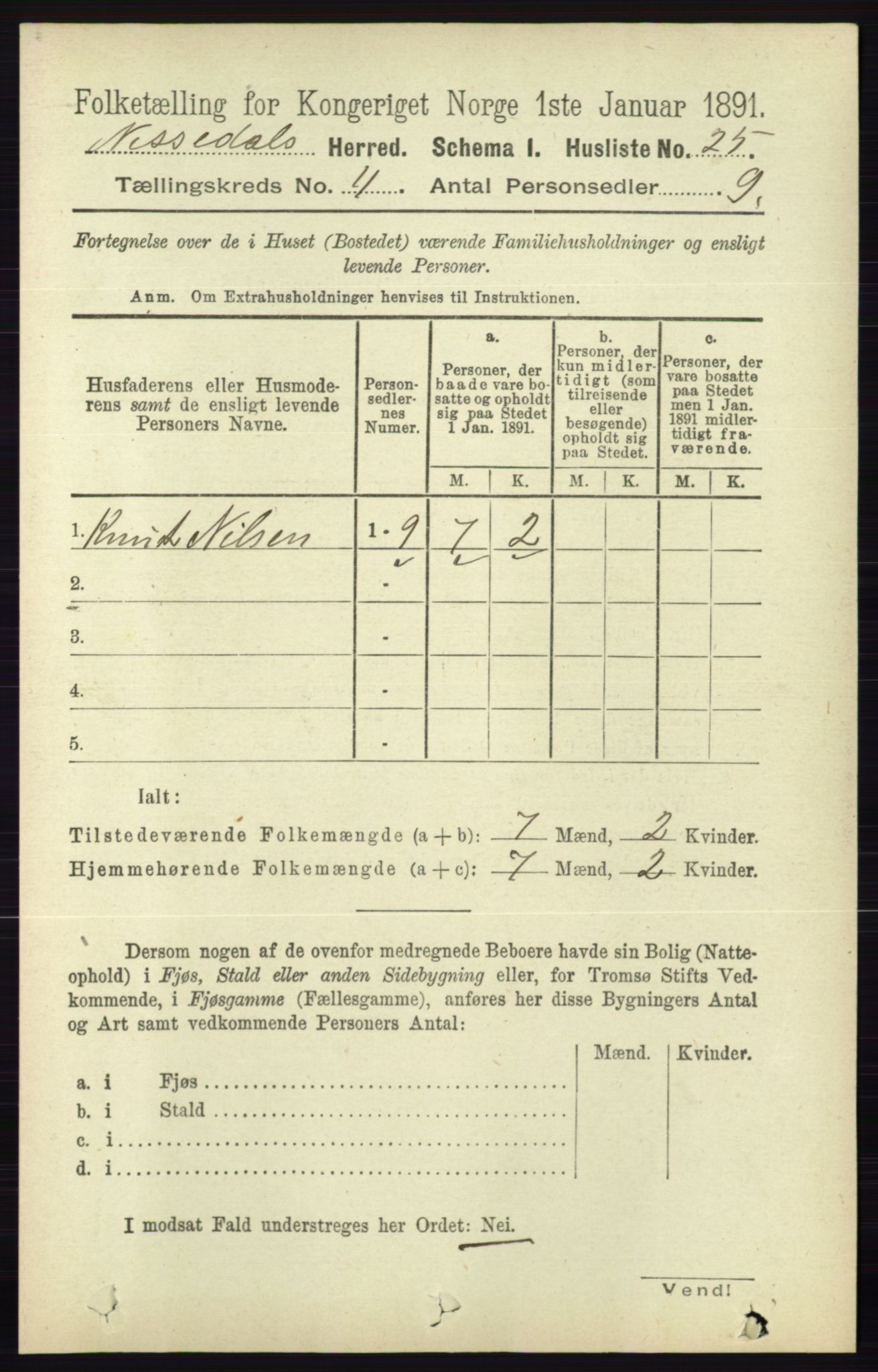 RA, 1891 census for 0830 Nissedal, 1891, p. 854