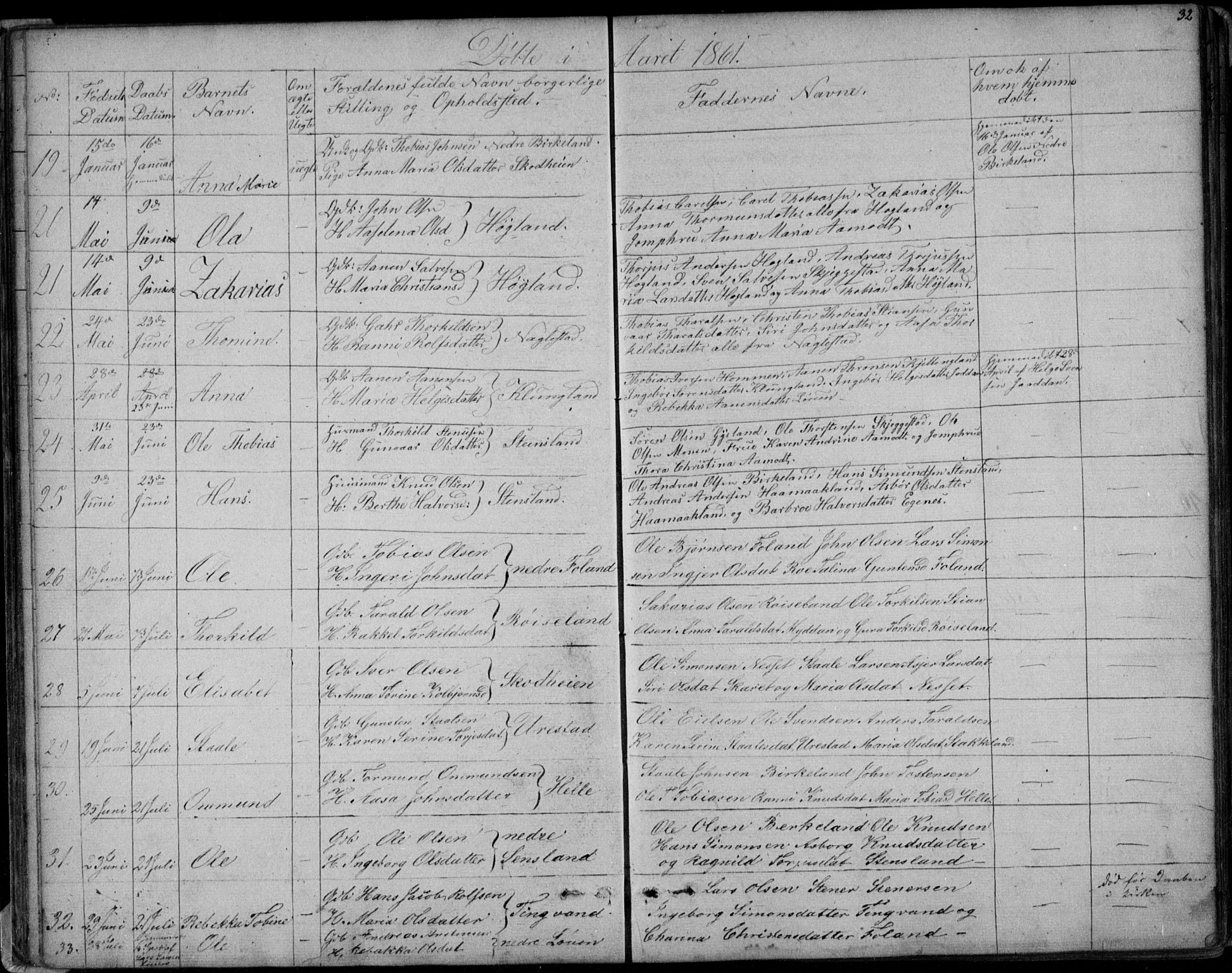 Hægebostad sokneprestkontor, AV/SAK-1111-0024/F/Fb/Fba/L0002: Parish register (copy) no. B 2, 1851-1882, p. 32