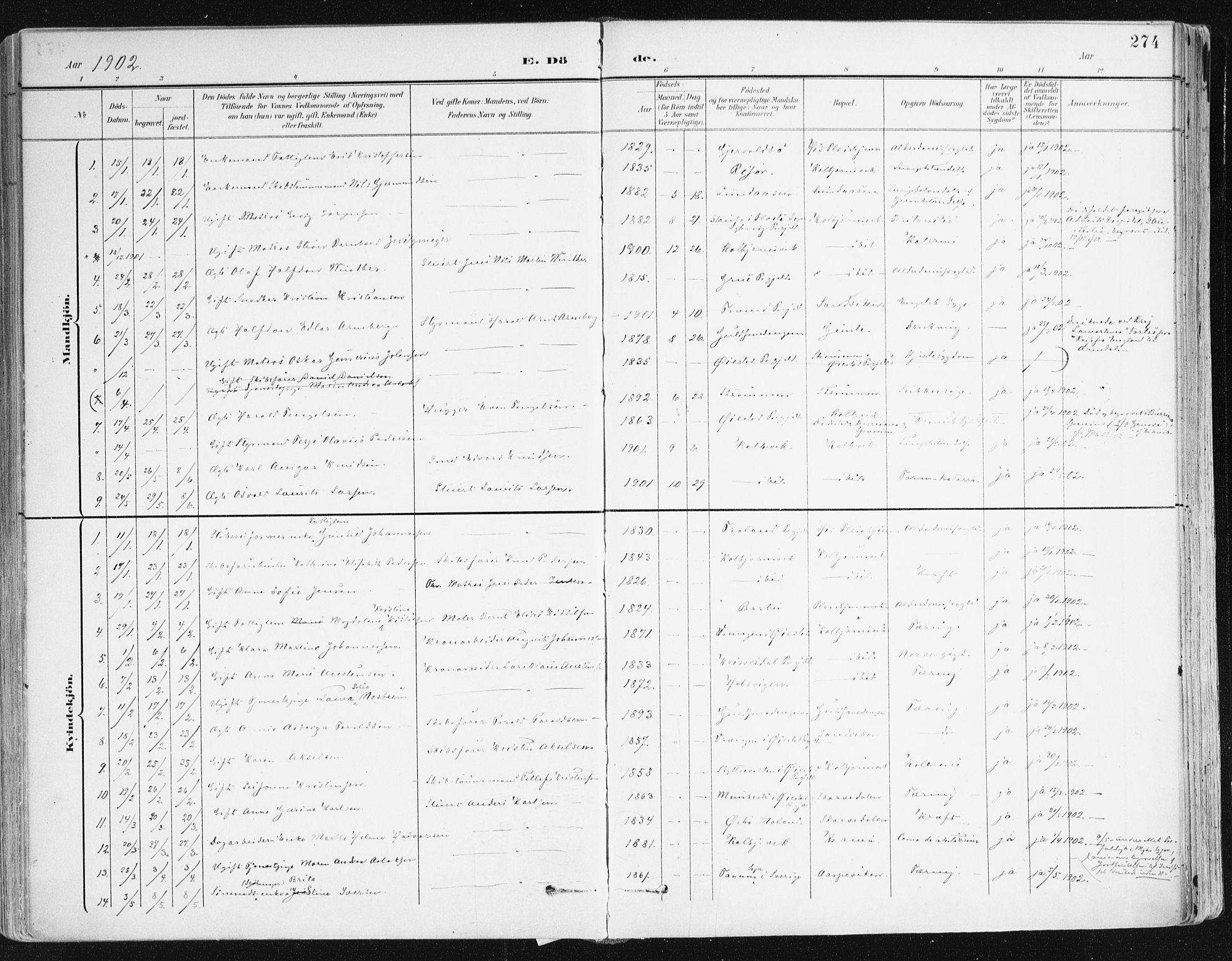 Hisøy sokneprestkontor, SAK/1111-0020/F/Fa/L0004: Parish register (official) no. A 4, 1895-1917, p. 274