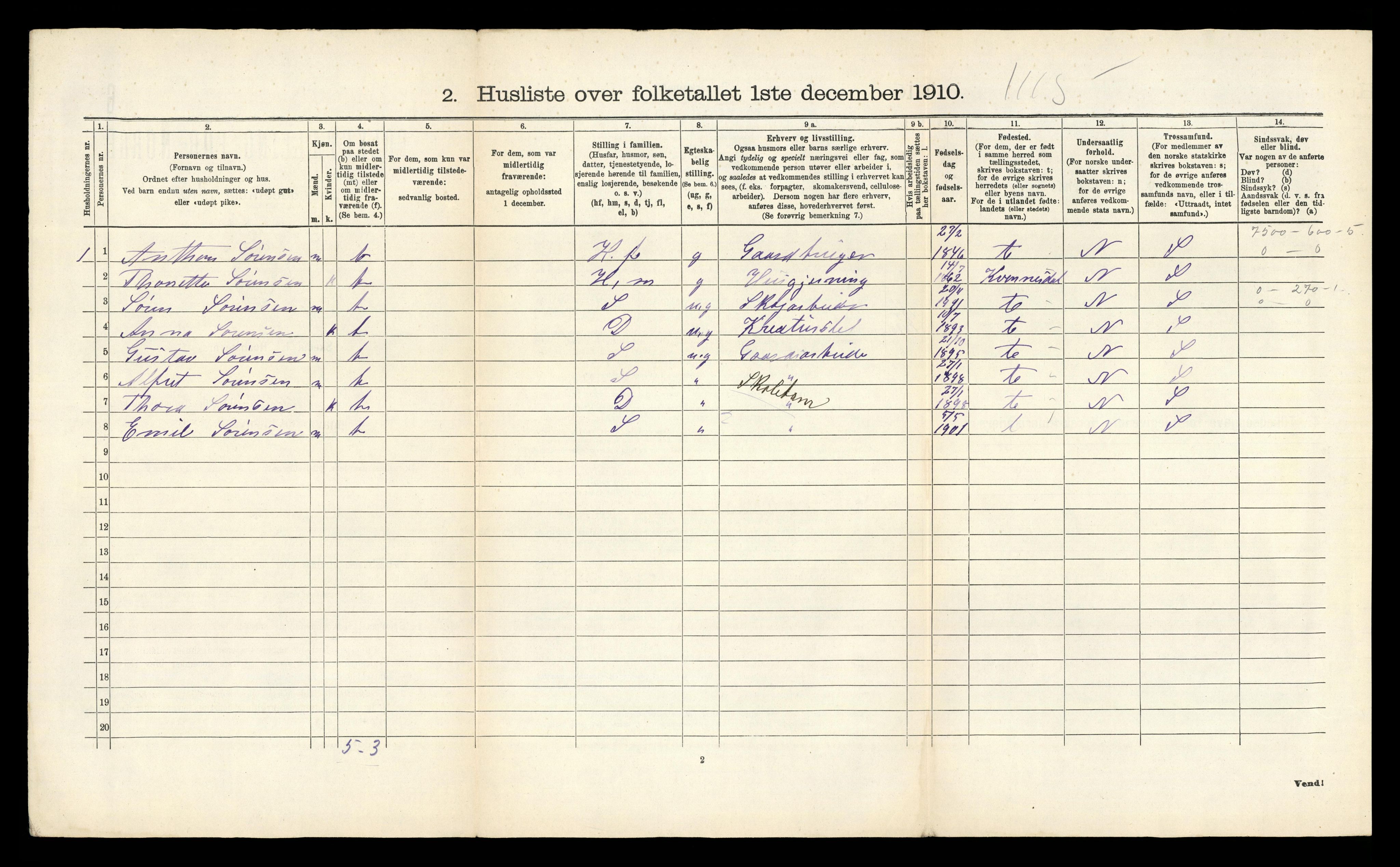 RA, 1910 census for Eide, 1910, p. 22