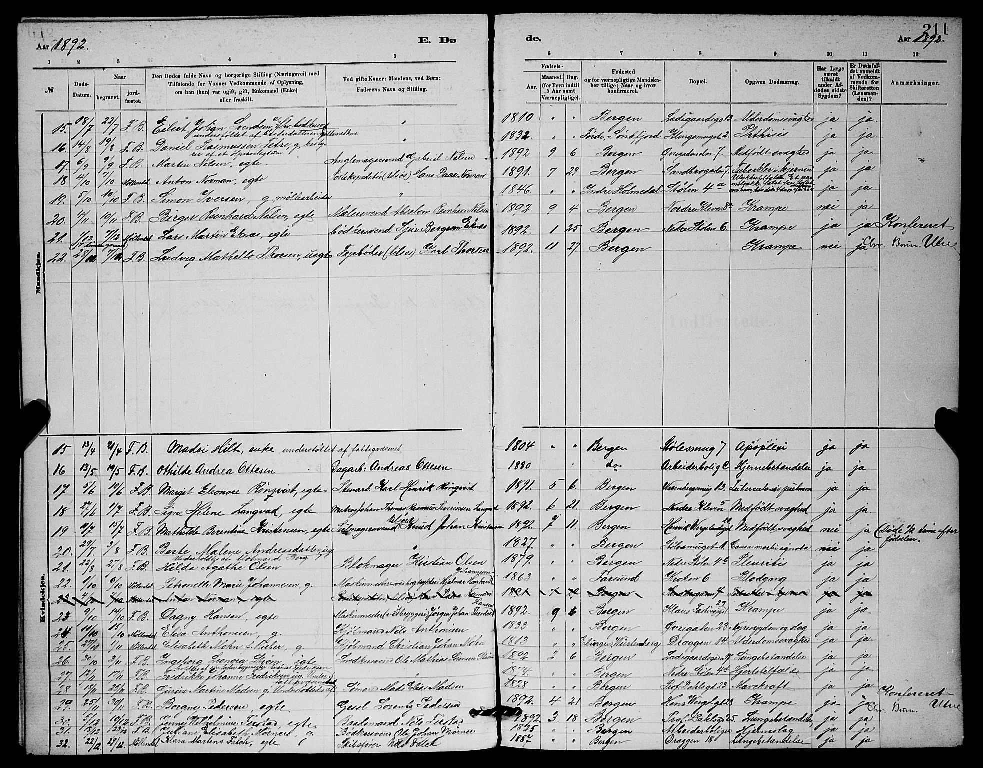 Mariakirken Sokneprestembete, AV/SAB-A-76901/H/Hab/L0004: Parish register (copy) no. A 4, 1878-1892, p. 211