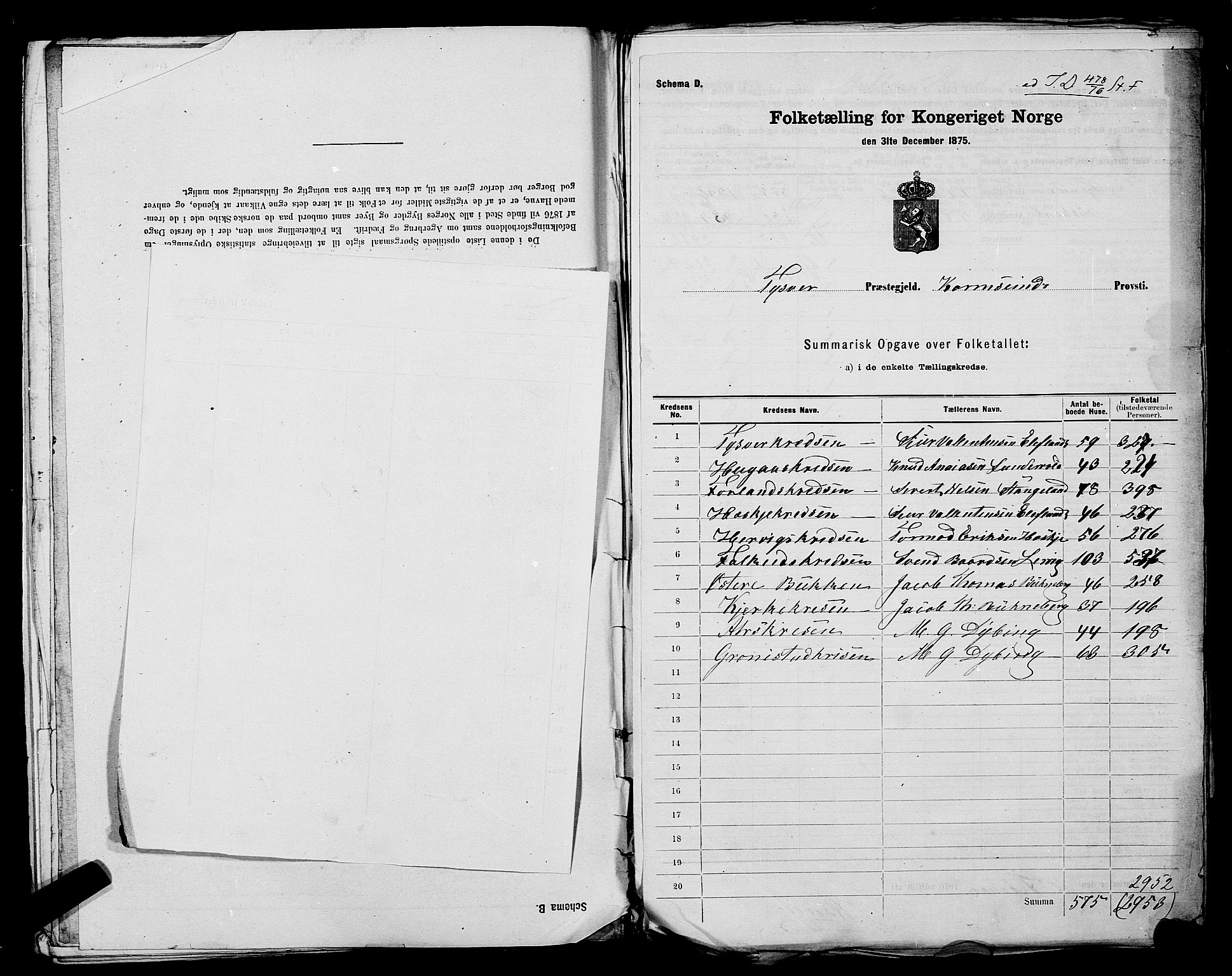 SAST, 1875 census for 1146P Tysvær, 1875, p. 3