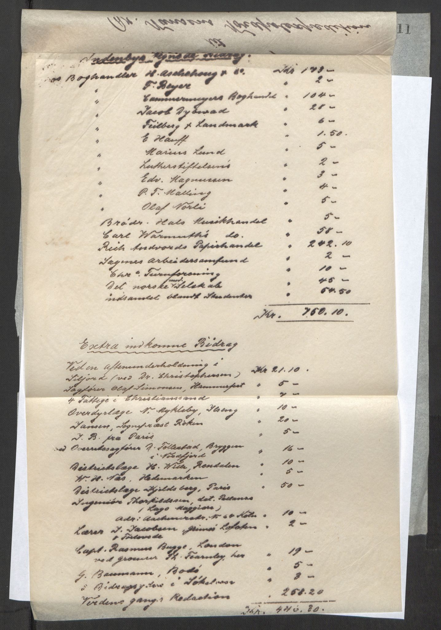 Arbeidskomitéen for Fridtjof Nansens polarekspedisjon, AV/RA-PA-0061/D/L0001/0001: Pengeinnsamlingen / Kopibok, 1893-1895, p. 15