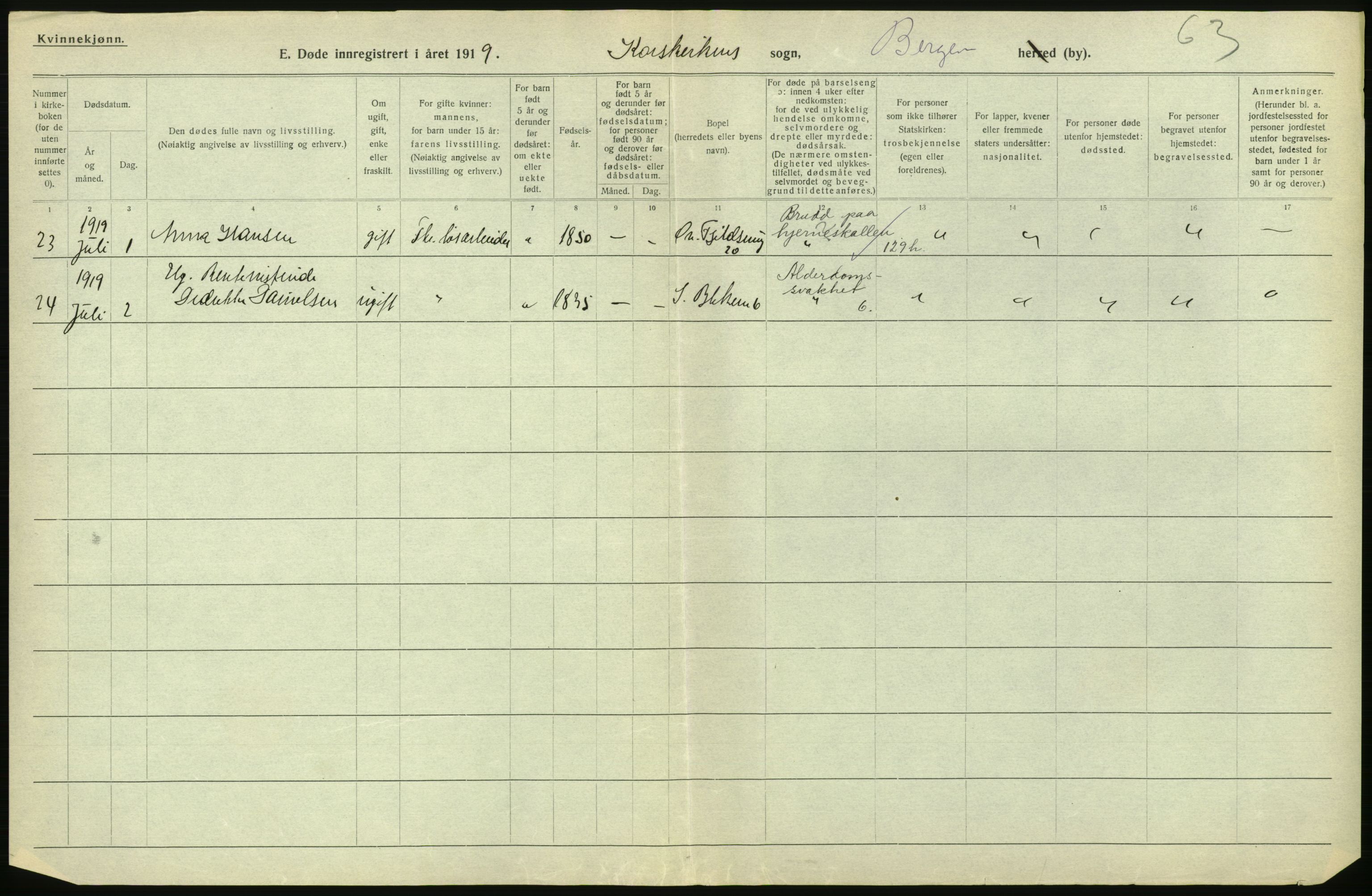 Statistisk sentralbyrå, Sosiodemografiske emner, Befolkning, AV/RA-S-2228/D/Df/Dfb/Dfbi/L0035: Bergen: Gifte, døde, dødfødte., 1919, p. 646