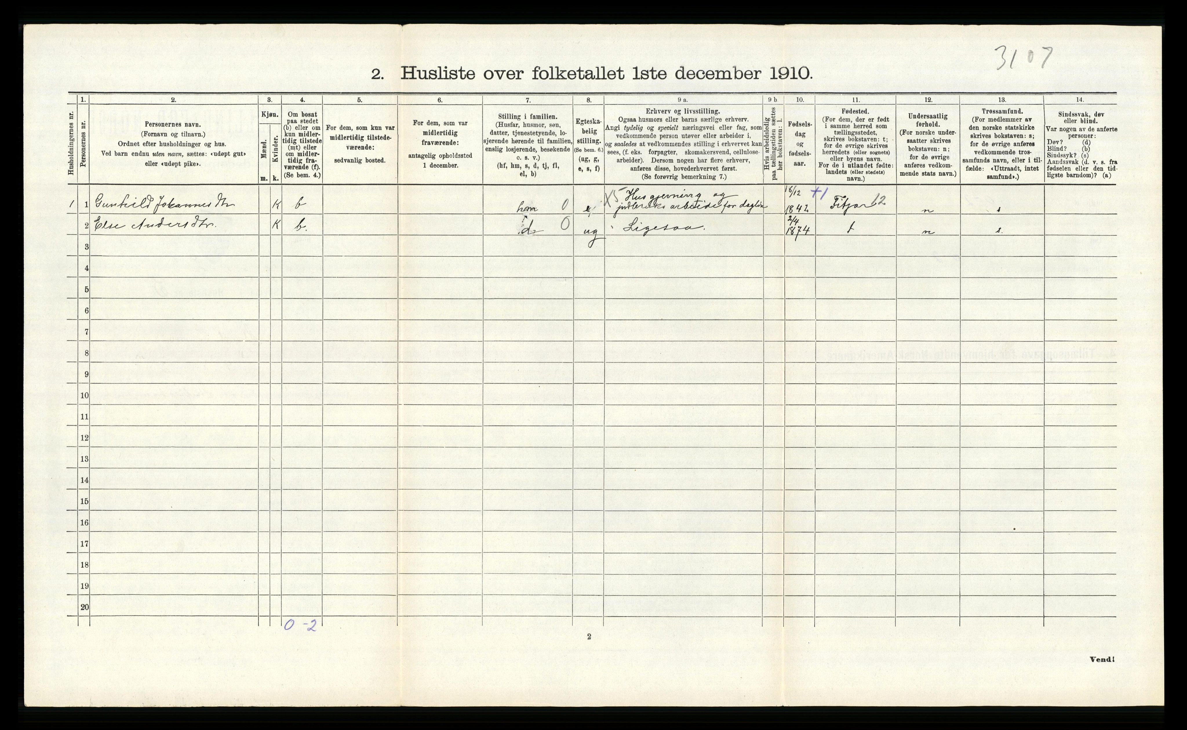 RA, 1910 census for Stord, 1910, p. 882