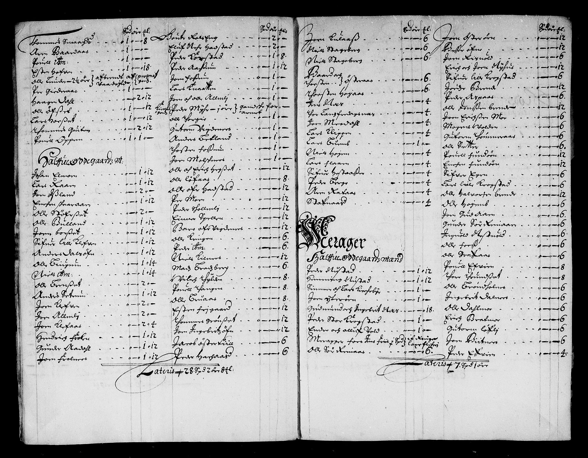 Rentekammeret inntil 1814, Reviderte regnskaper, Stiftamtstueregnskaper, Trondheim stiftamt og Nordland amt, AV/RA-EA-6044/R/Re/L0054: Trondheim stiftamt og Nordland amt, 1679