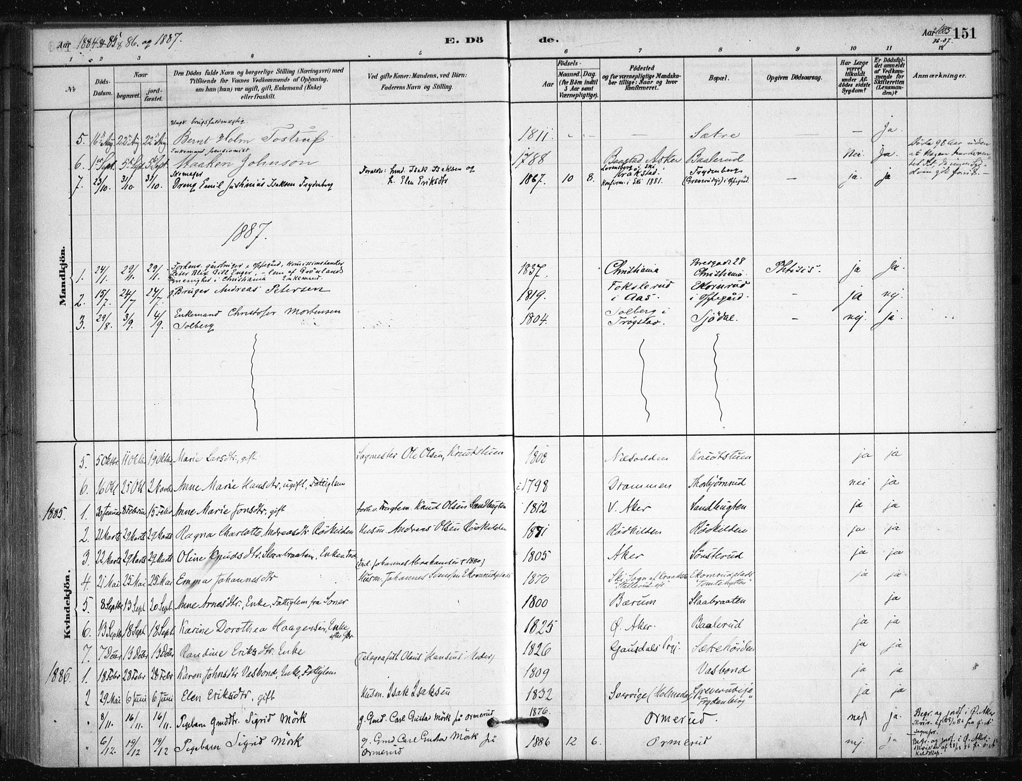 Nesodden prestekontor Kirkebøker, SAO/A-10013/F/Fb/L0001: Parish register (official) no. II 1, 1880-1915, p. 151