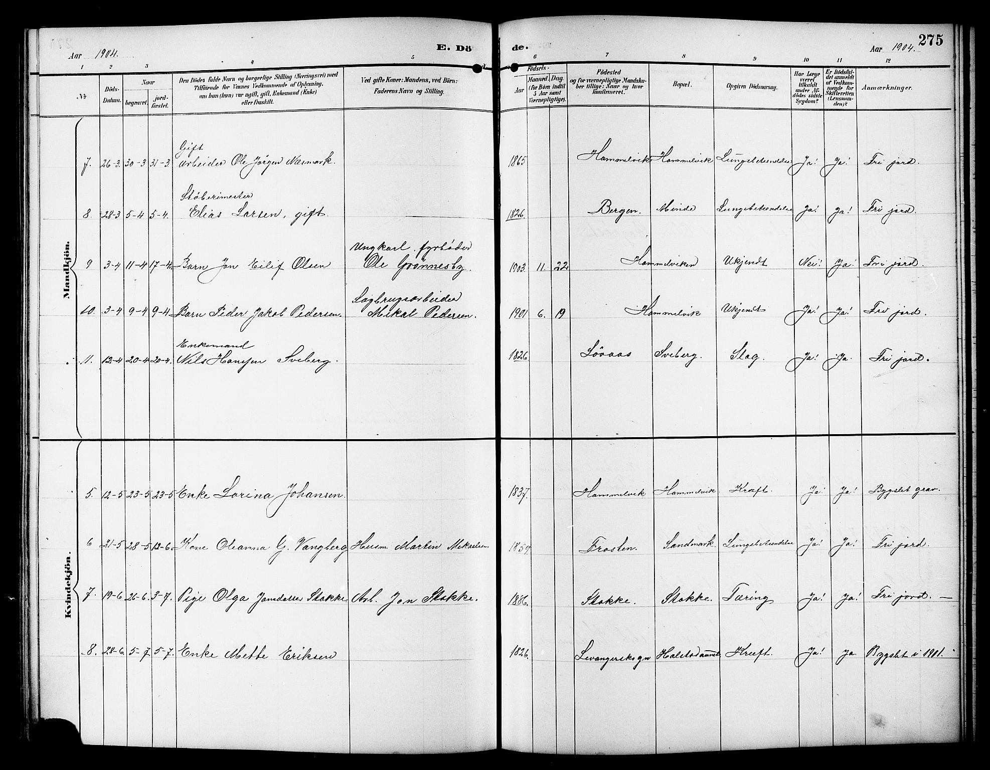Ministerialprotokoller, klokkerbøker og fødselsregistre - Sør-Trøndelag, SAT/A-1456/617/L0431: Parish register (copy) no. 617C01, 1889-1910, p. 275