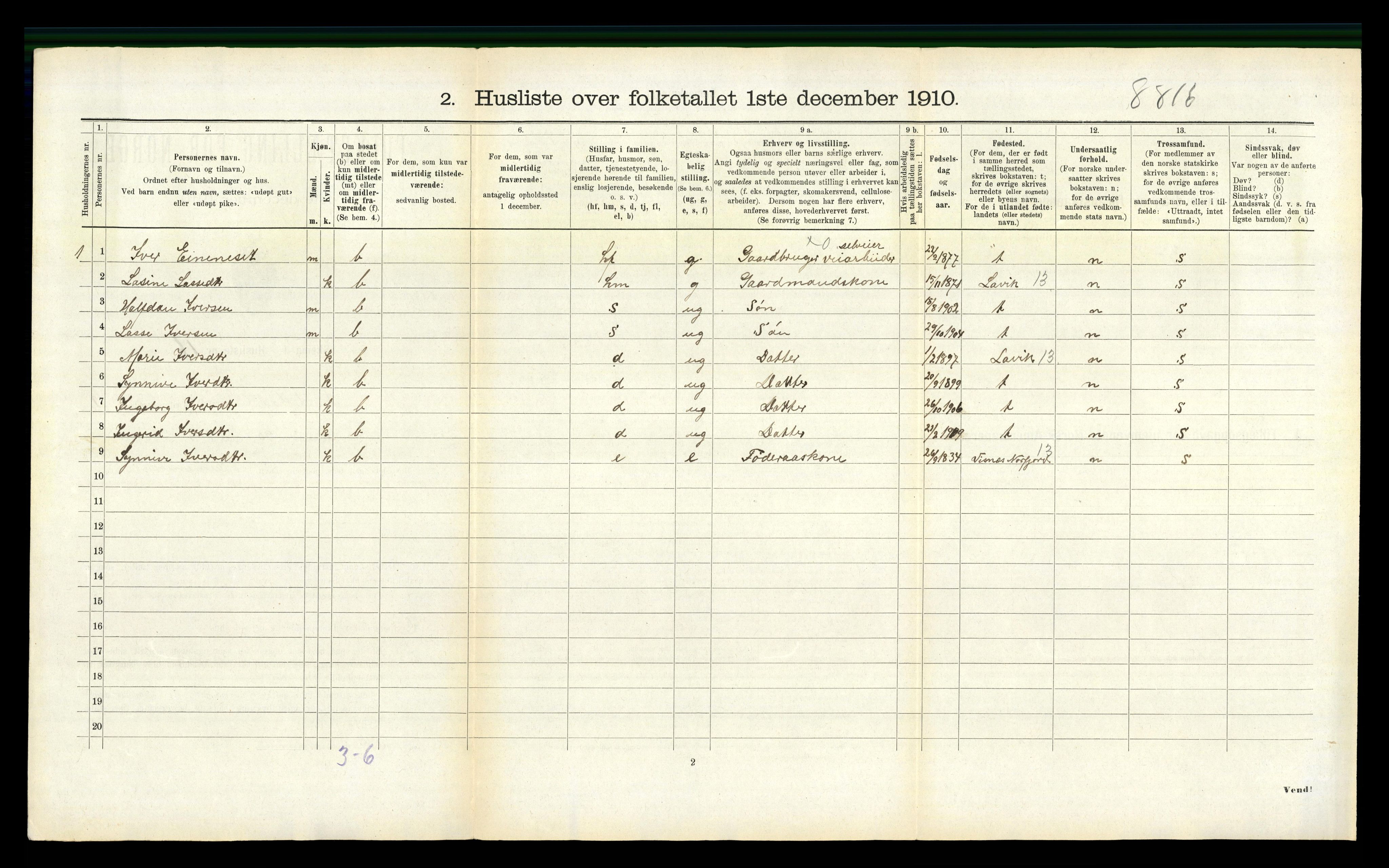 RA, 1910 census for Hyllestad, 1910, p. 774