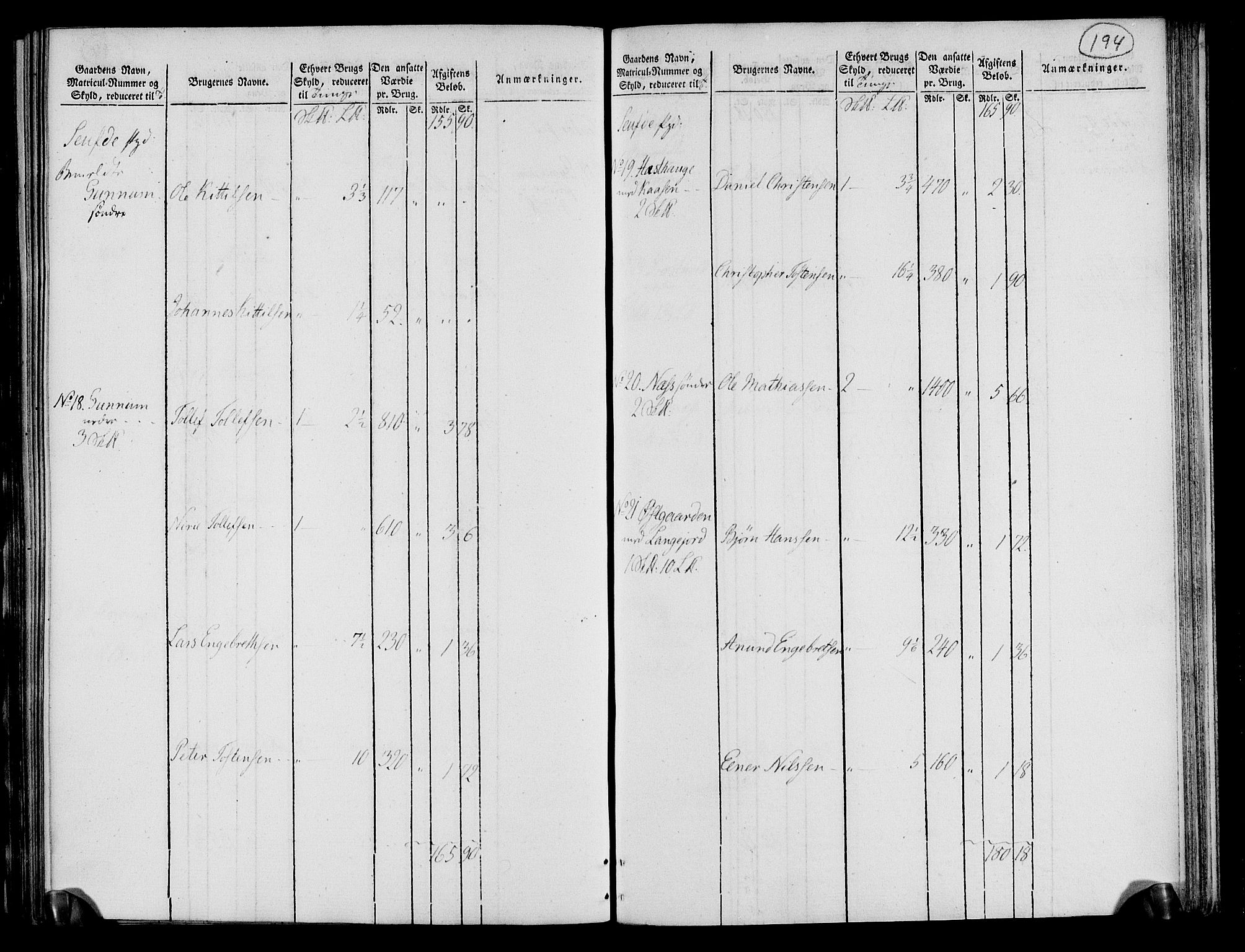 Rentekammeret inntil 1814, Realistisk ordnet avdeling, AV/RA-EA-4070/N/Ne/Nea/L0072: Nedre Telemarken og Bamble fogderi. Oppebørselsregister, 1803, p. 199